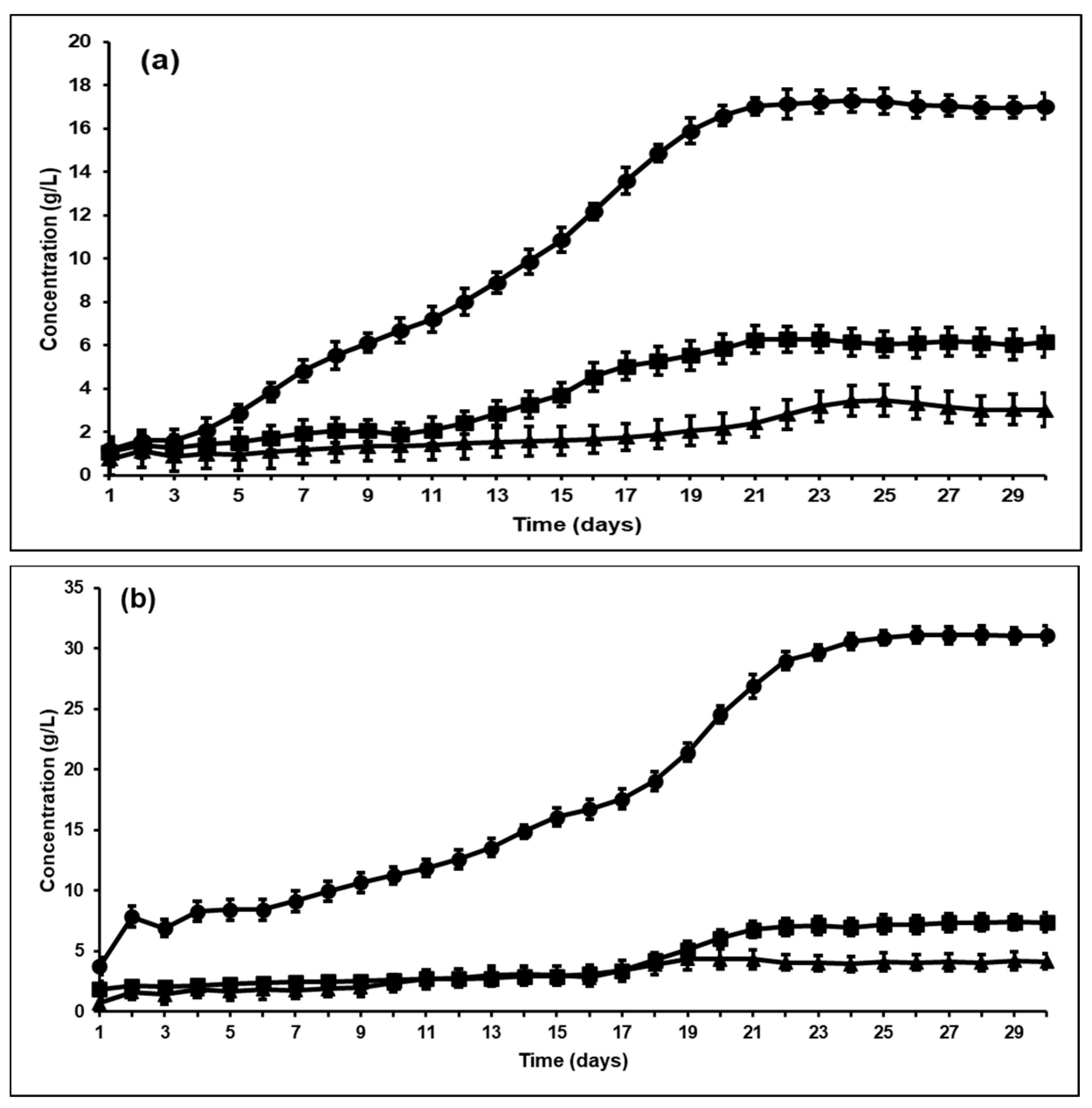 Microorganisms 09 00337 g004