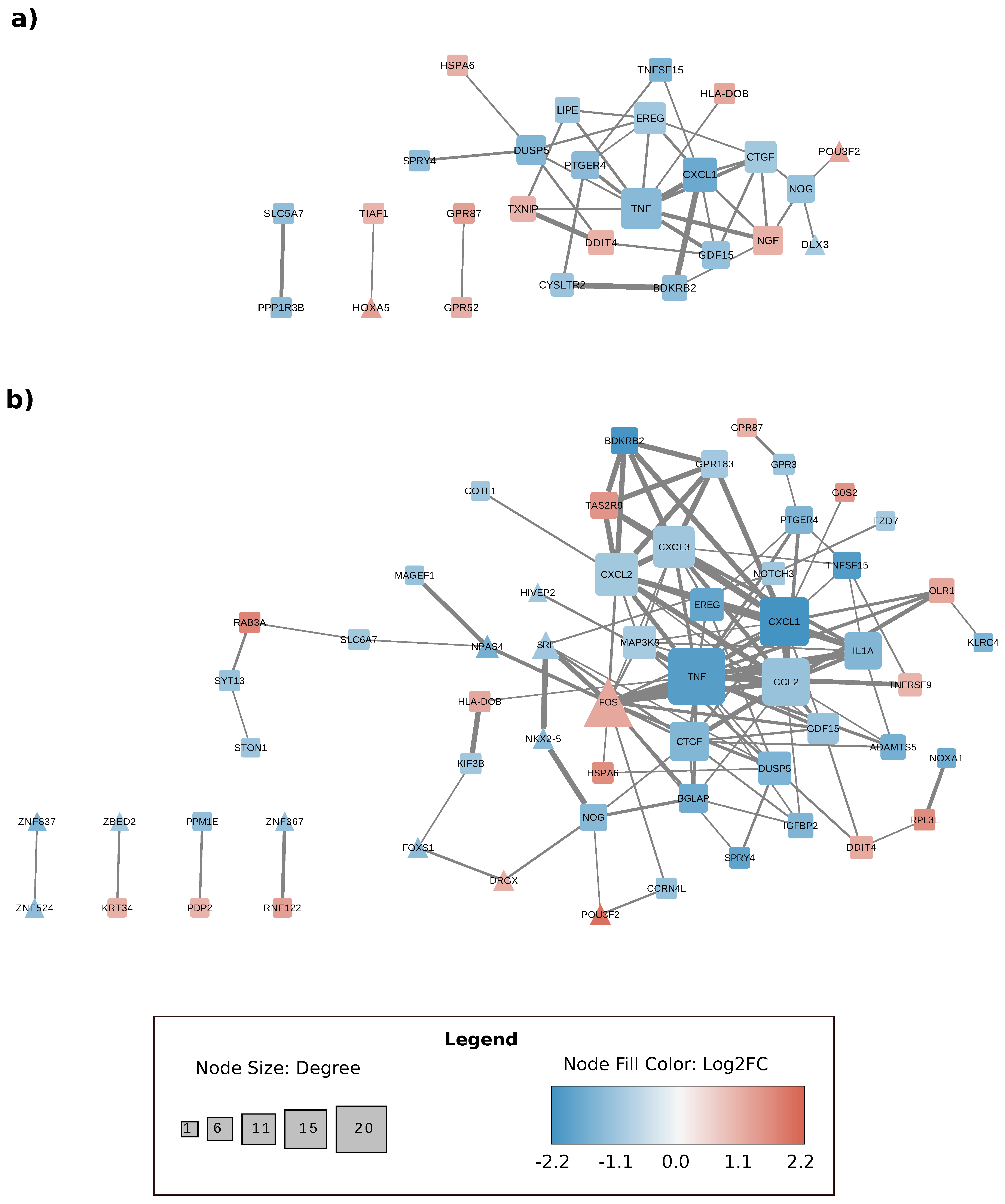 Microorganisms 09 00354 g005