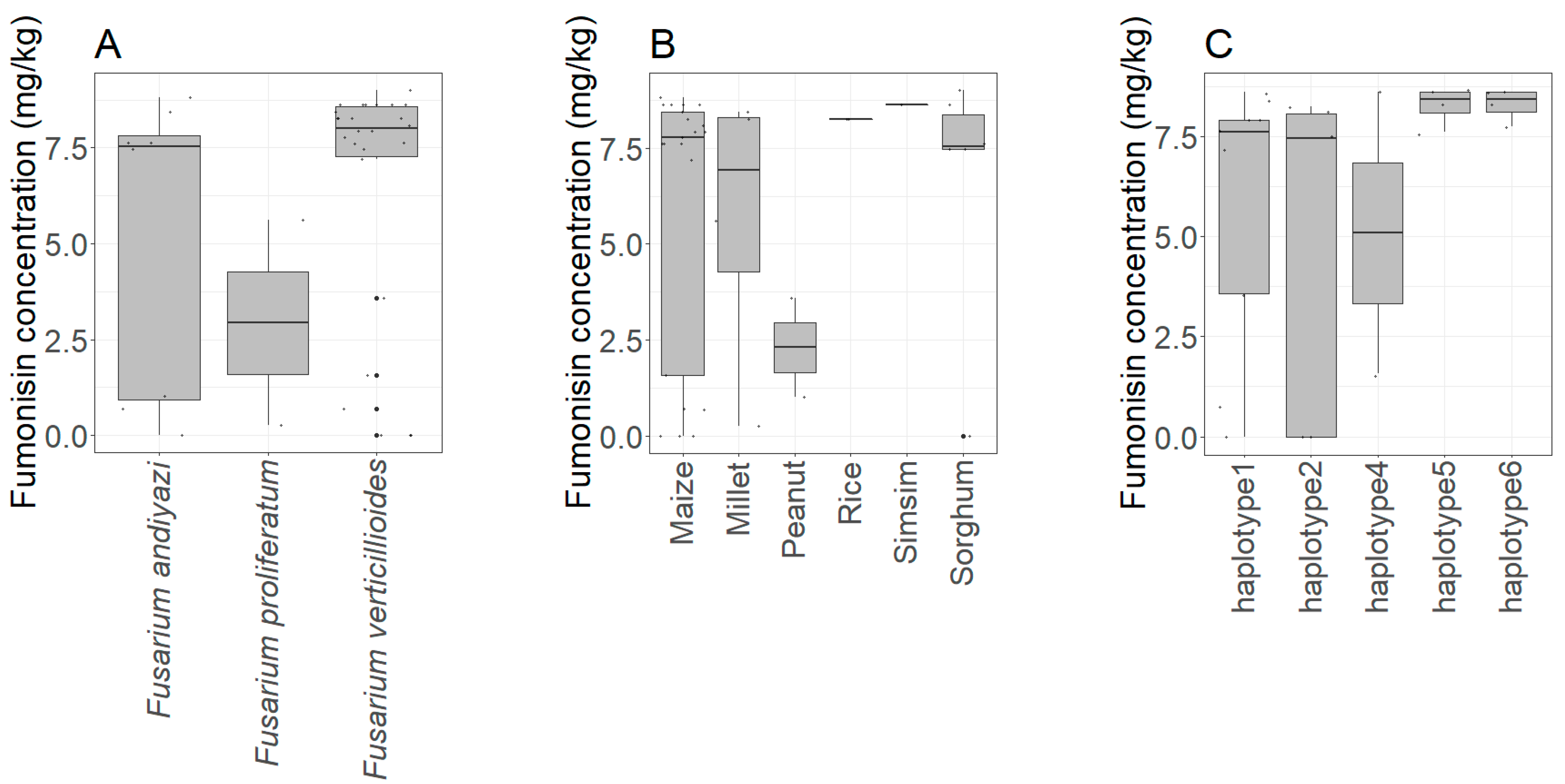 Microorganisms 09 00383 g004 Microorganisms 09 00383 g004