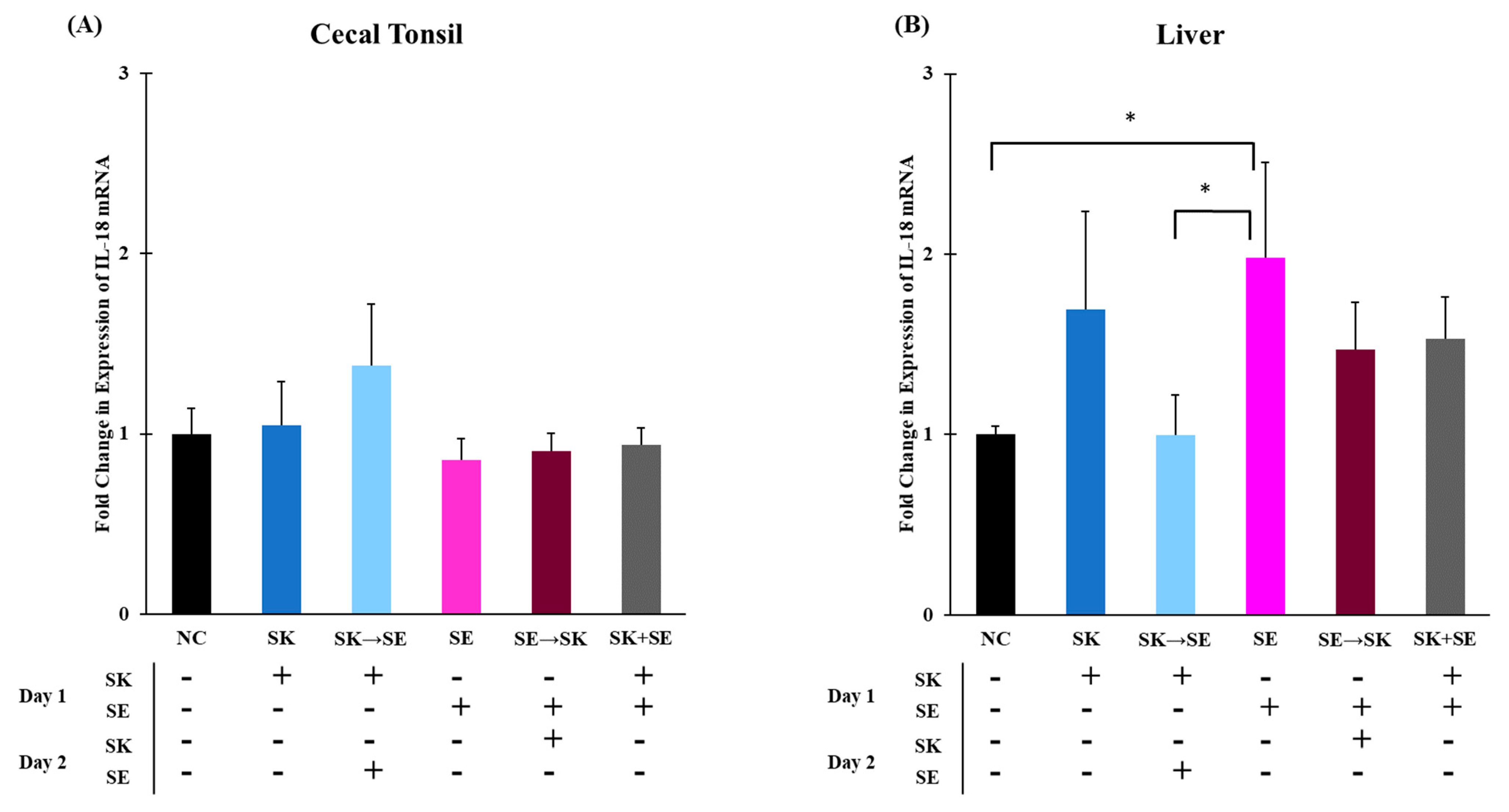 Microorganisms 09 00446 g008