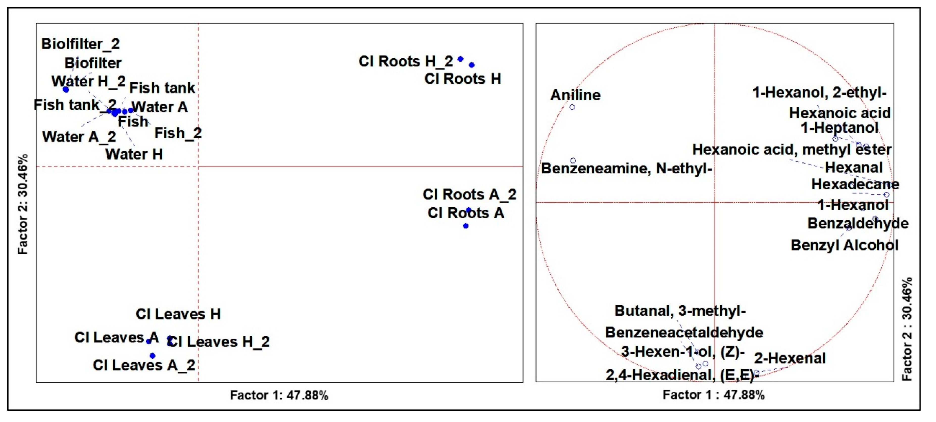 Microorganisms 09 00580 g003 Microorganisms 09 00580 g003