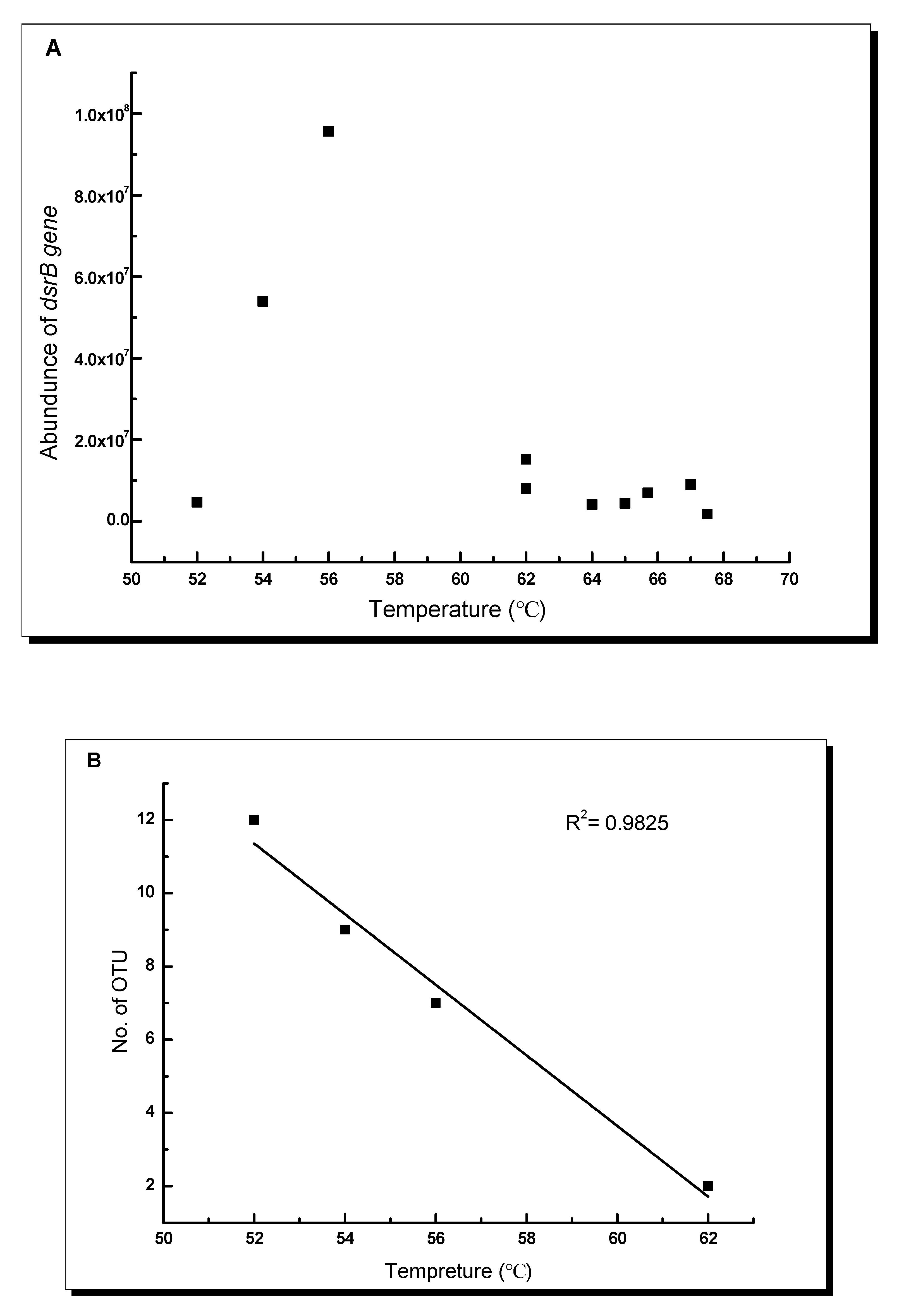 Microorganisms 09 00583 g004 Microorganisms 09 00583 g004