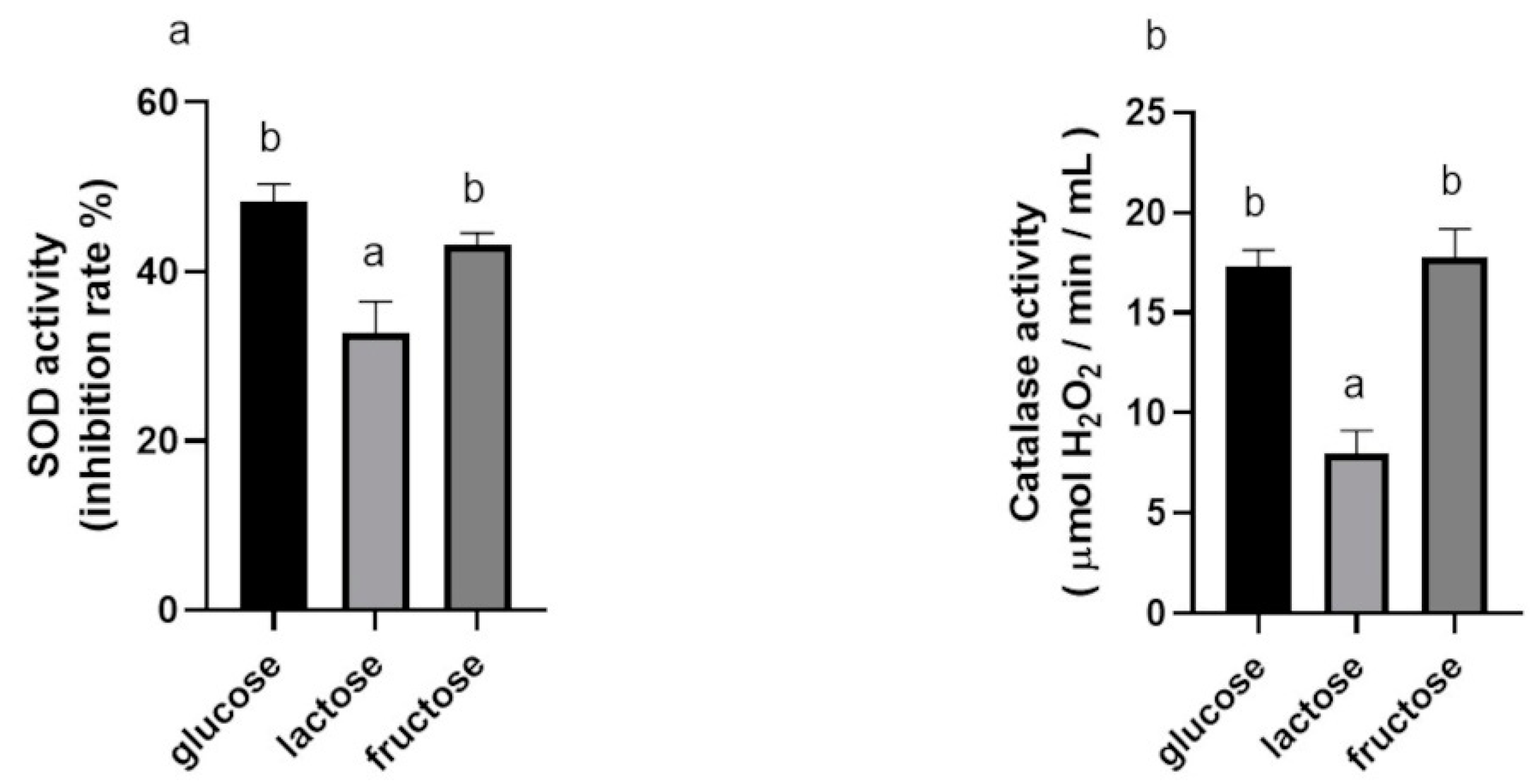Microorganisms 09 00595 g003