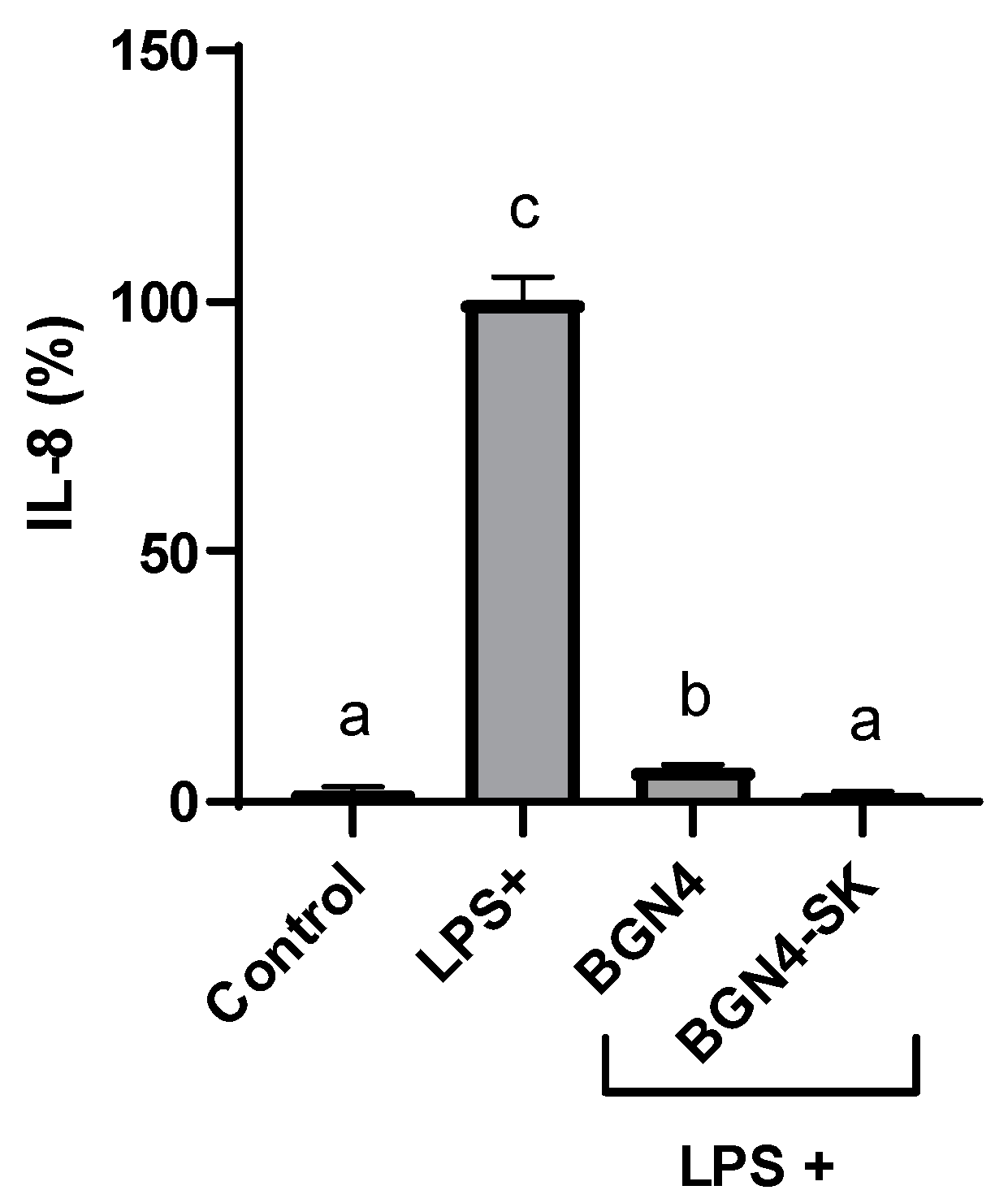 Microorganisms 09 00595 g009