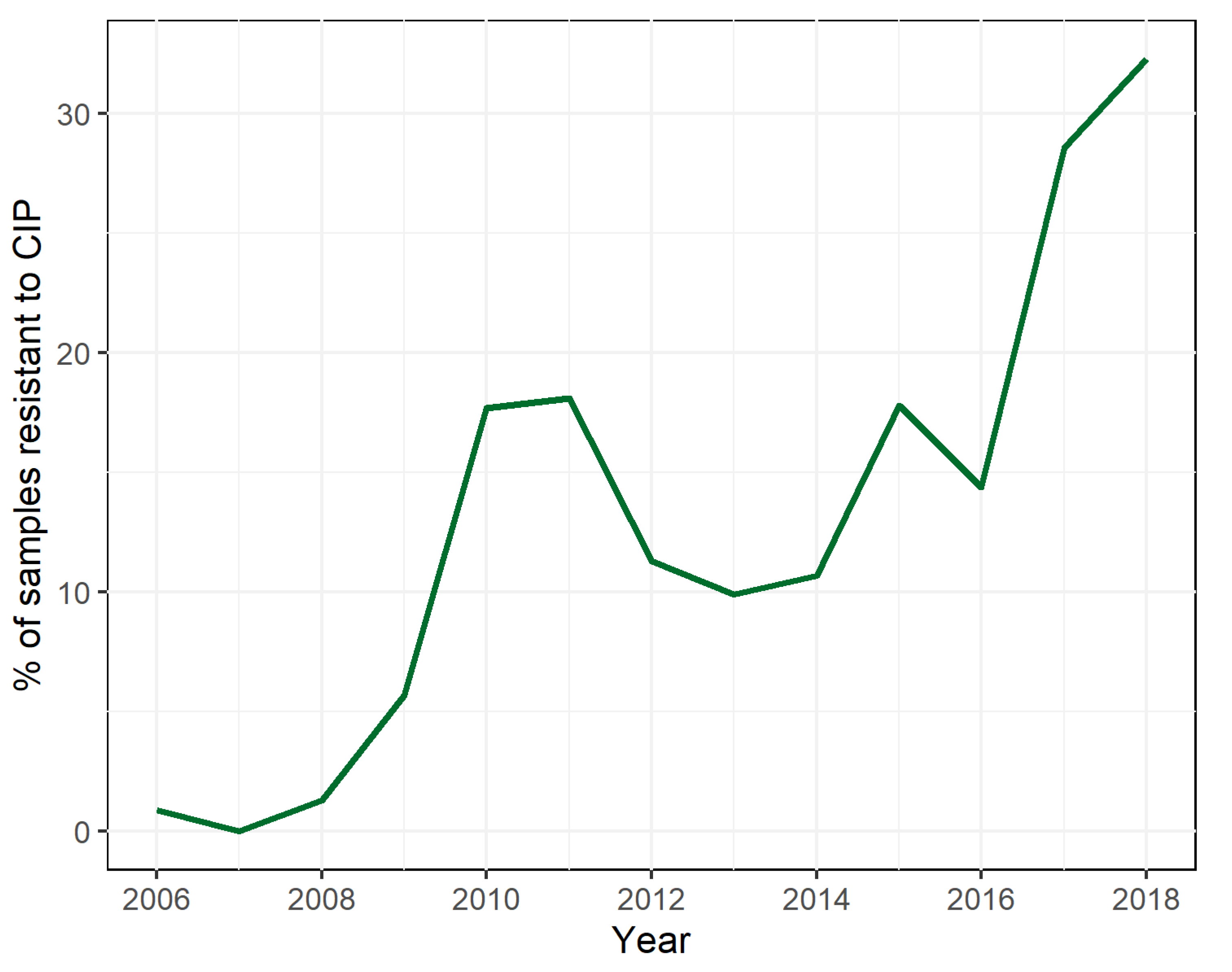 Microorganisms 09 00767 g001 Microorganisms 09 00767 g001