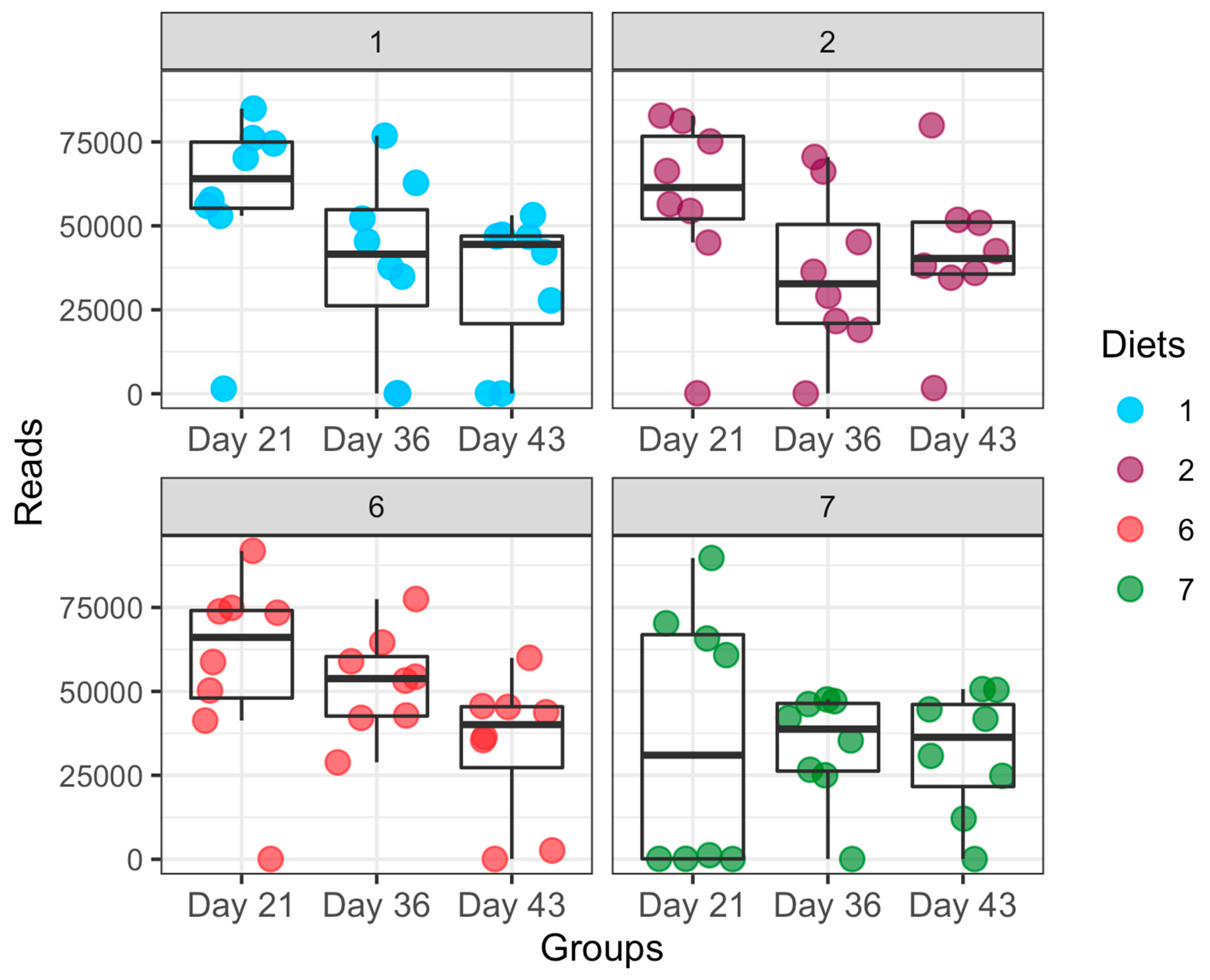 Microorganisms 09 00787 g001 Microorganisms 09 00787 g001