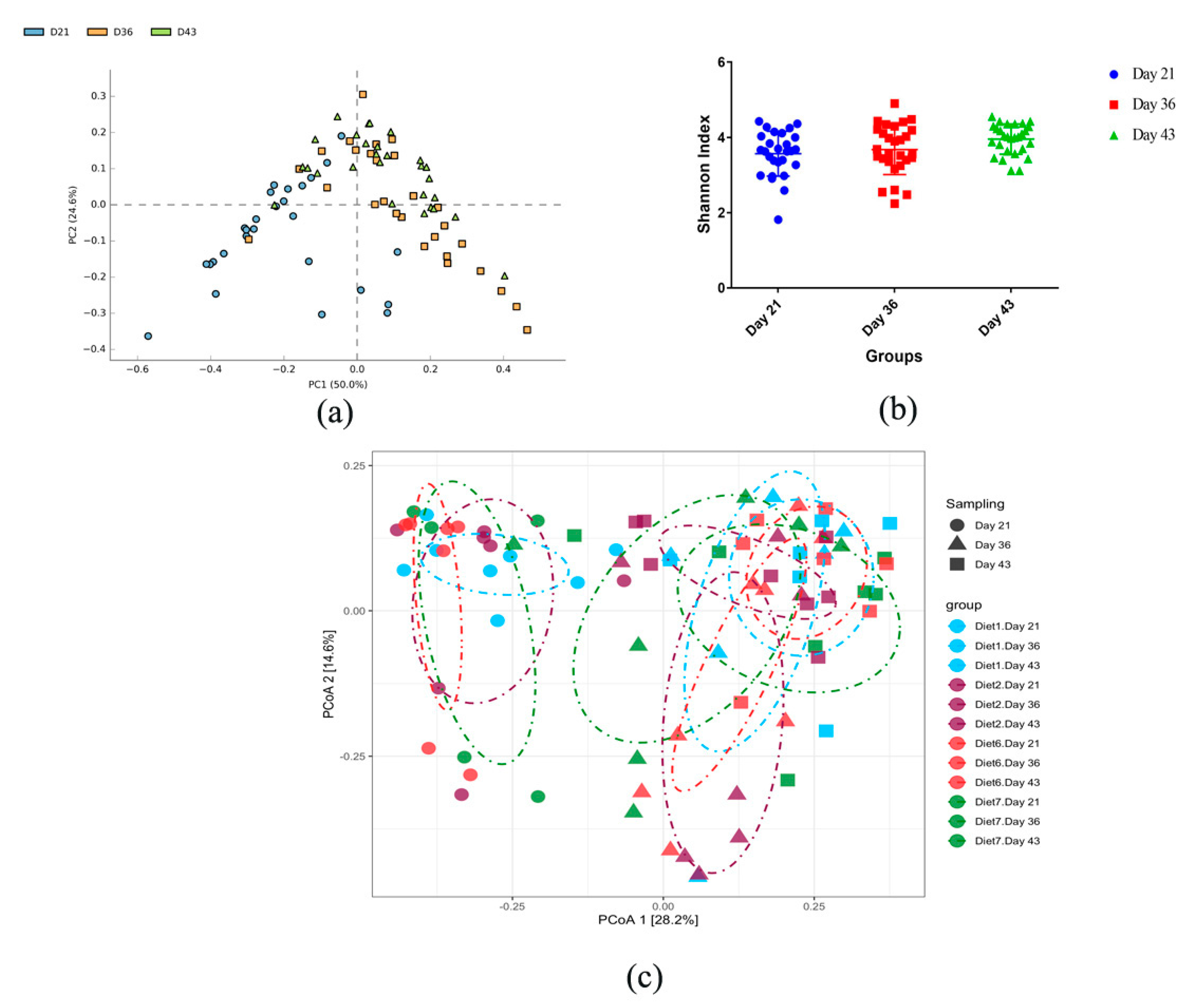 Microorganisms 09 00787 g004a Microorganisms 09 00787 g004a