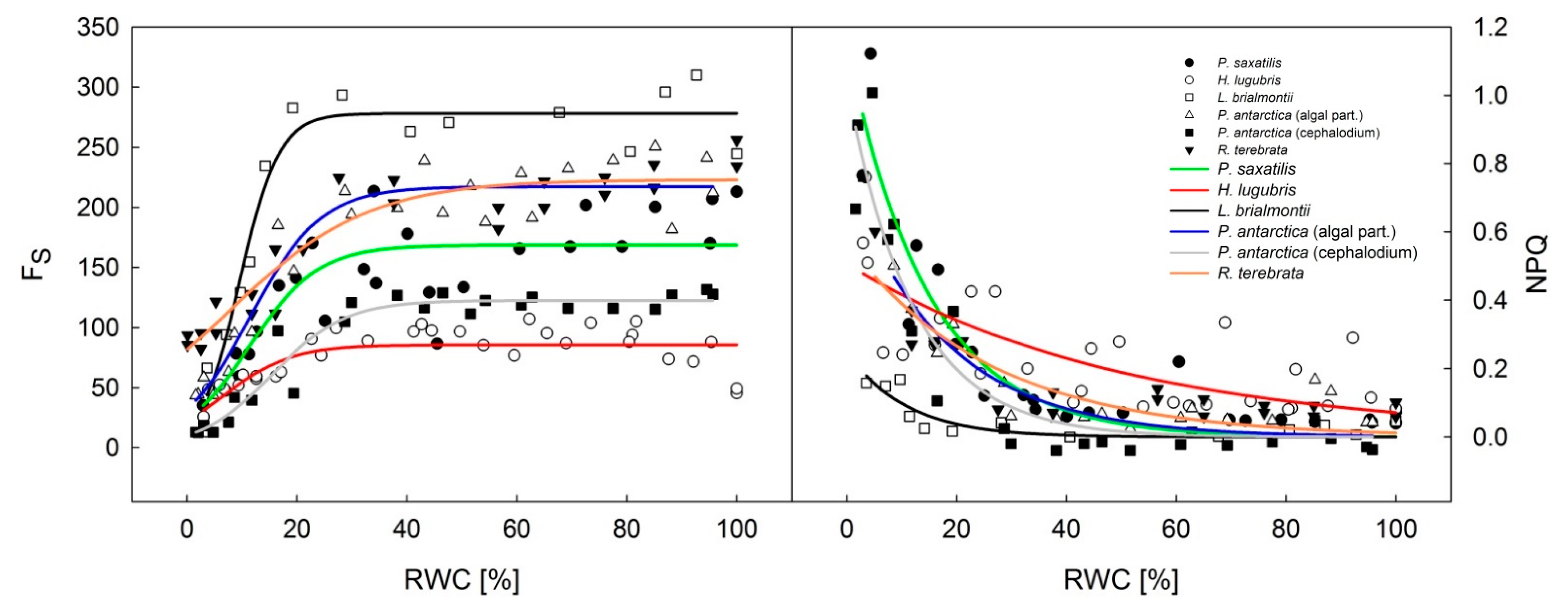 Microorganisms 09 00818 g006 Microorganisms 09 00818 g006