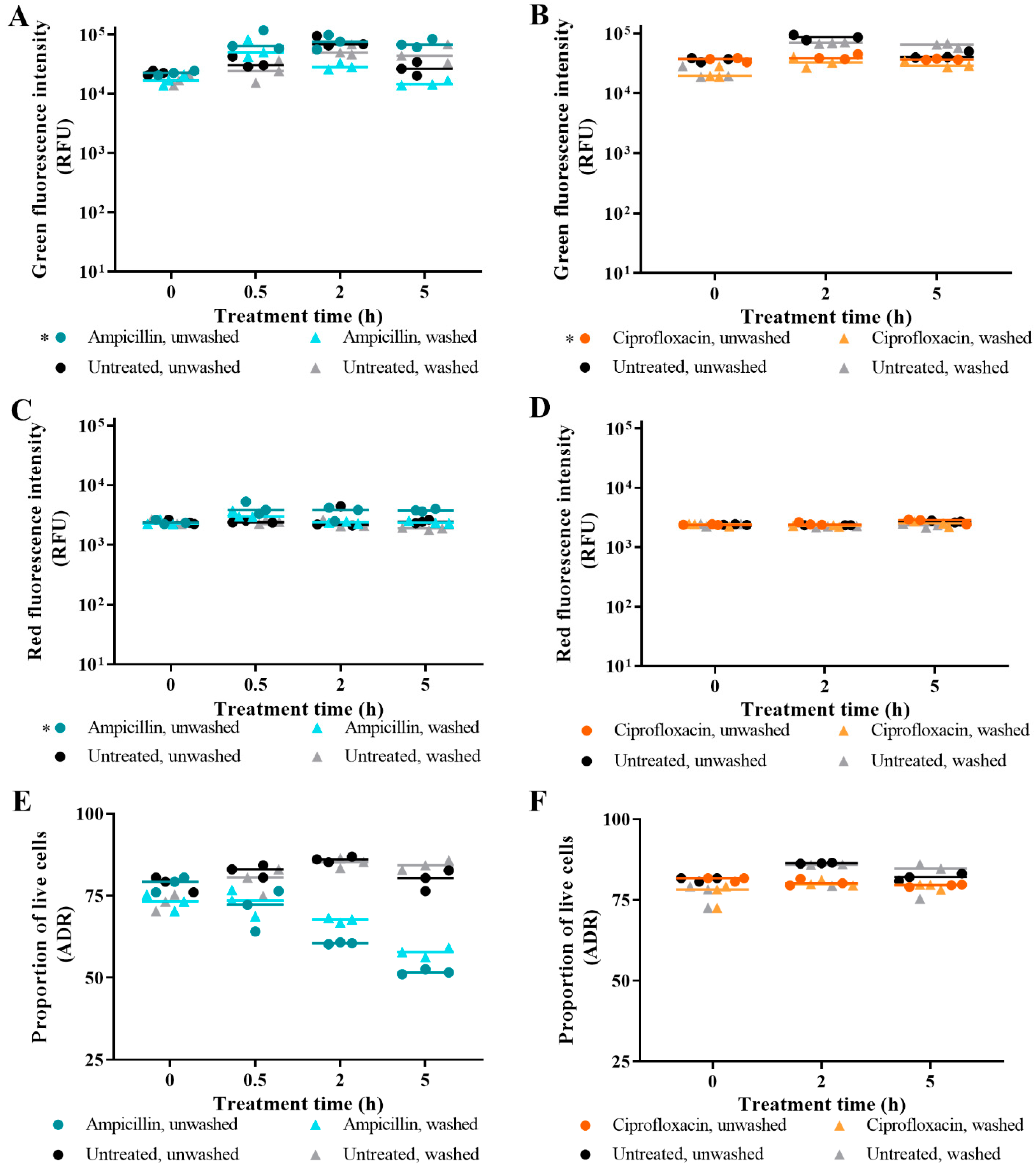 Microorganisms 09 00924 g001