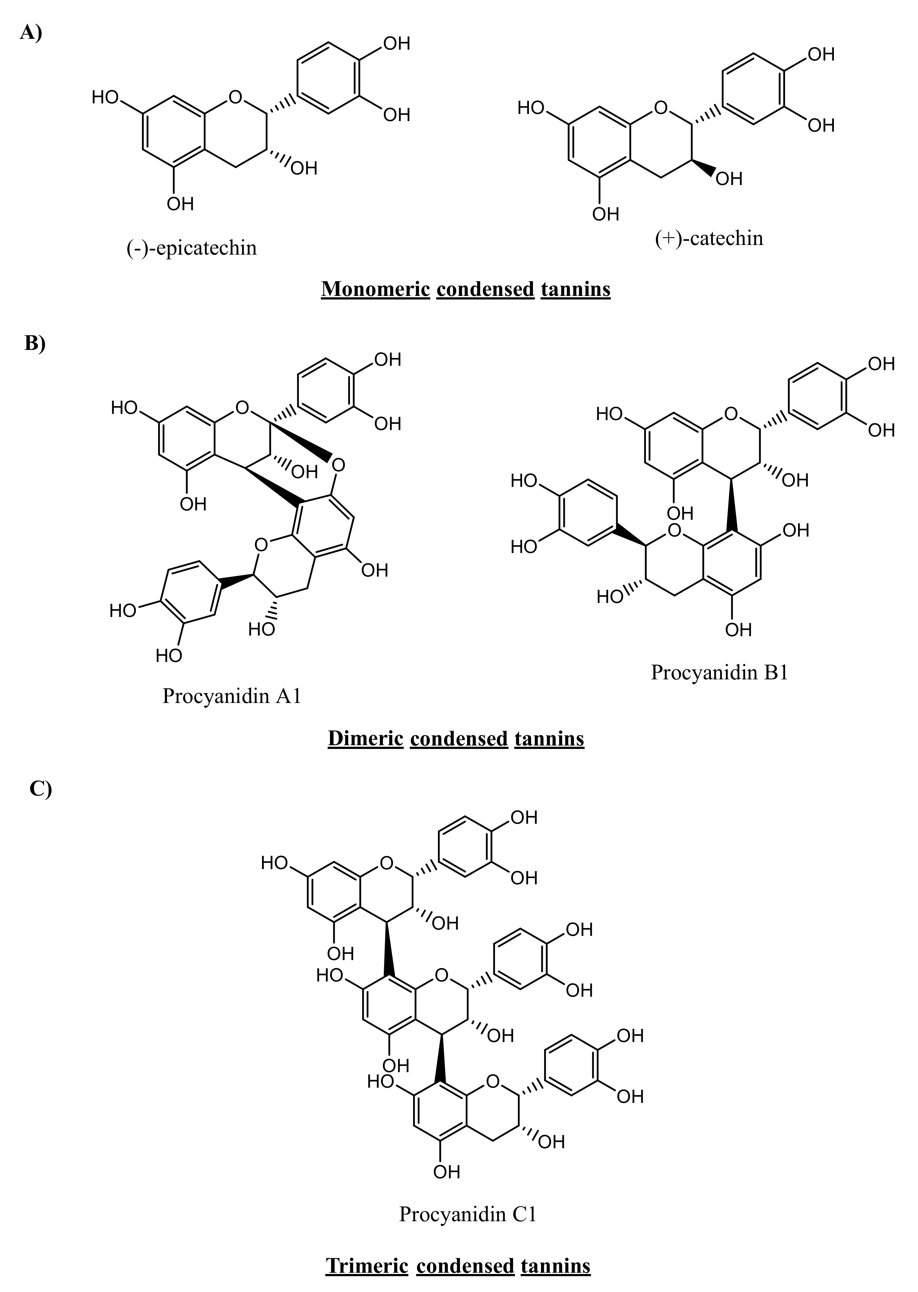 Microorganisms 09 00965 g002