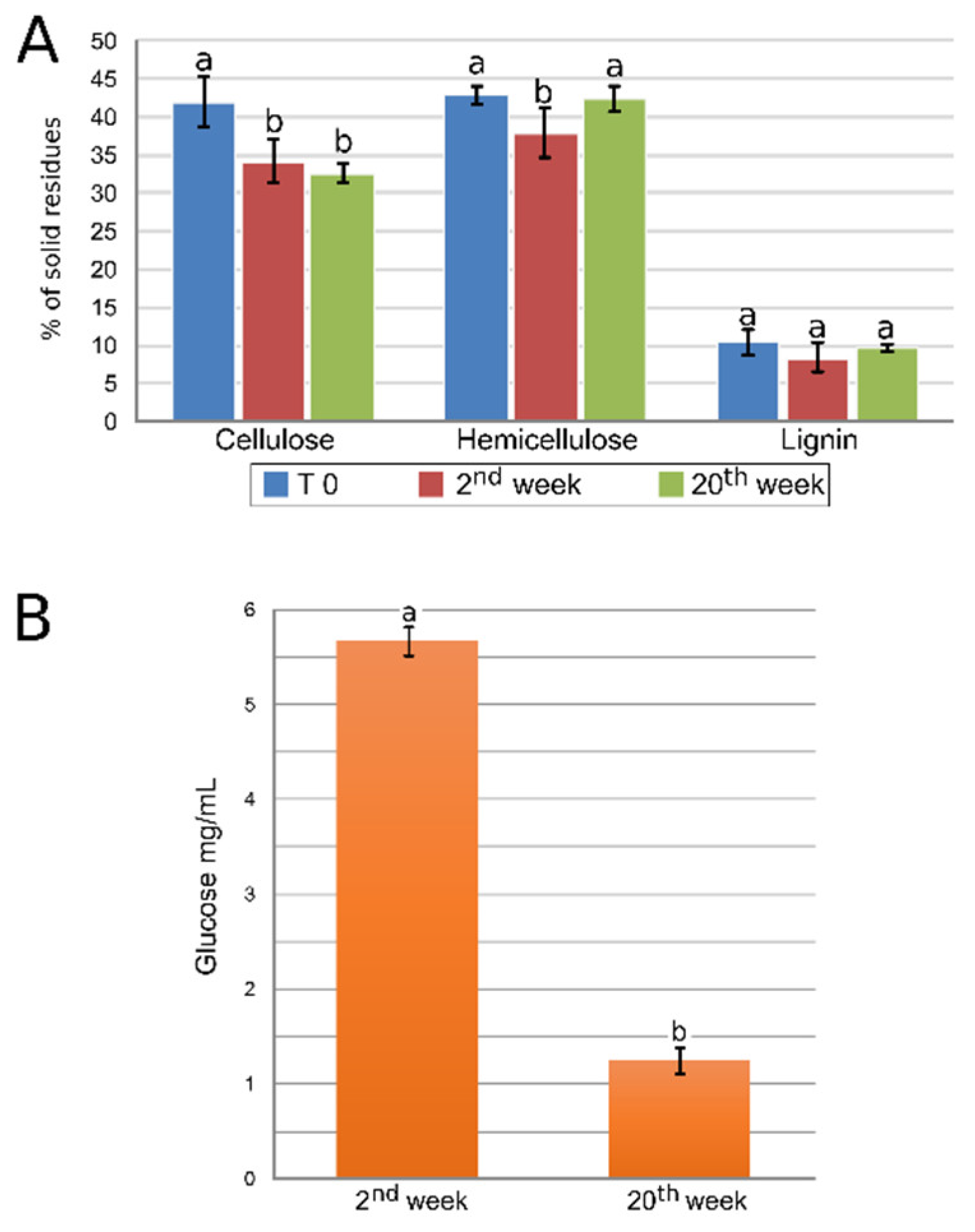 Microorganisms 09 00995 g003 Microorganisms 09 00995 g003