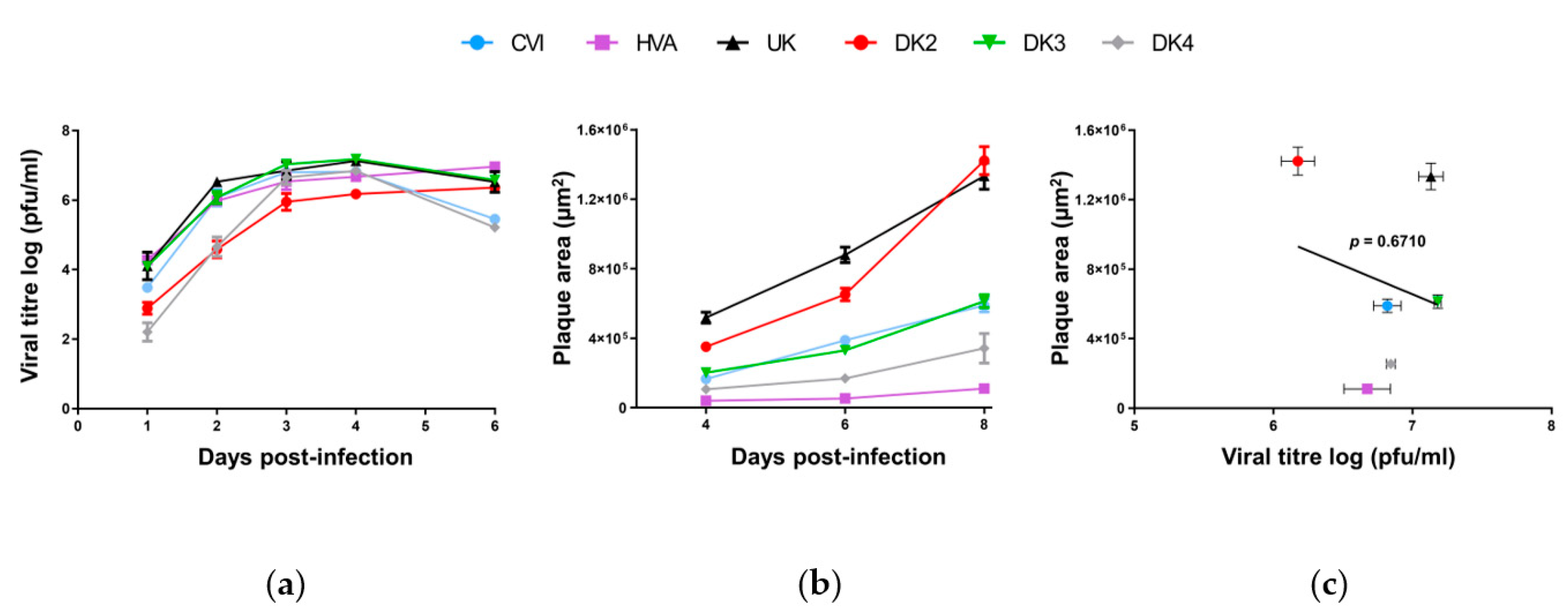 Microorganisms 09 00998 g002