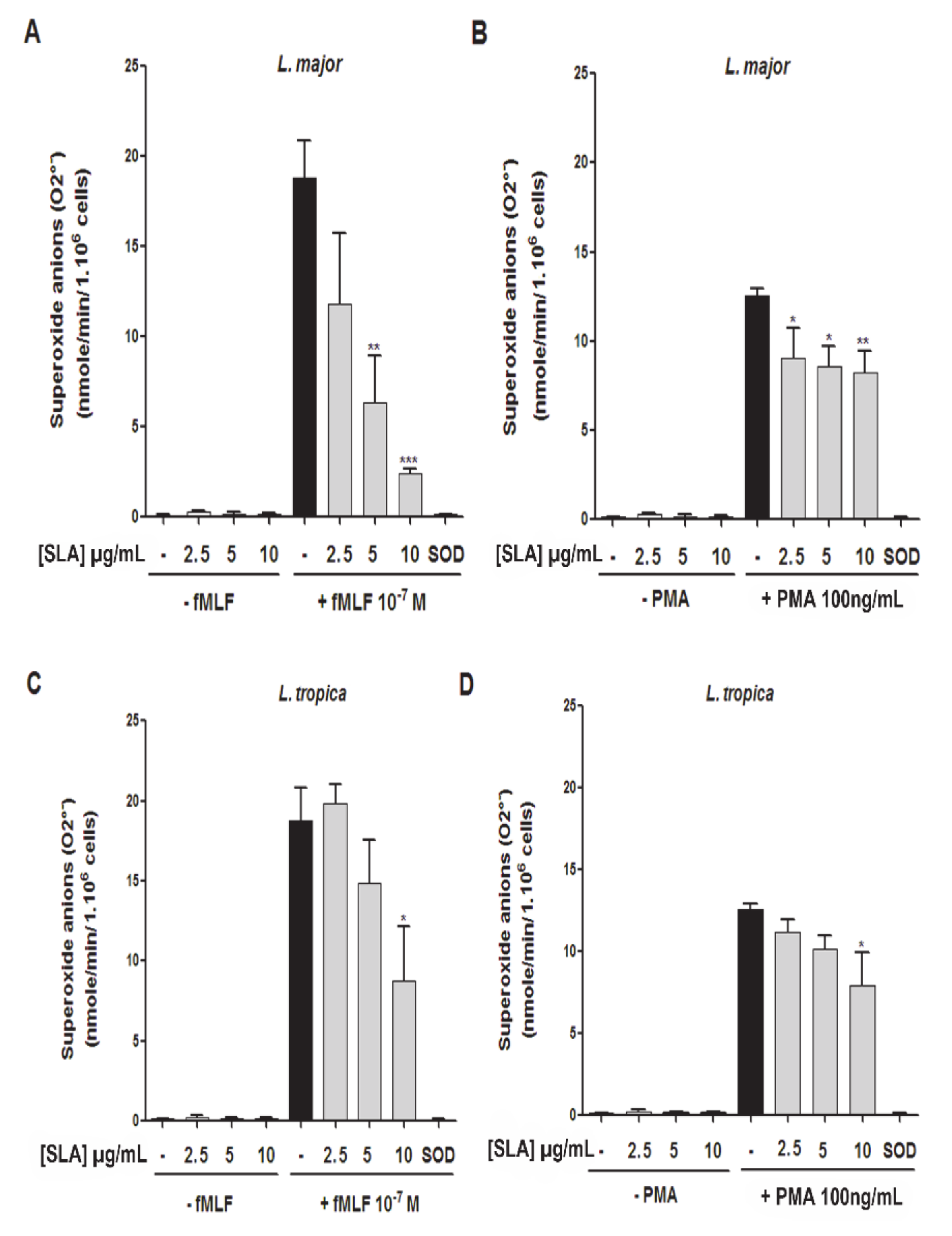 Microorganisms 09 01025 g003