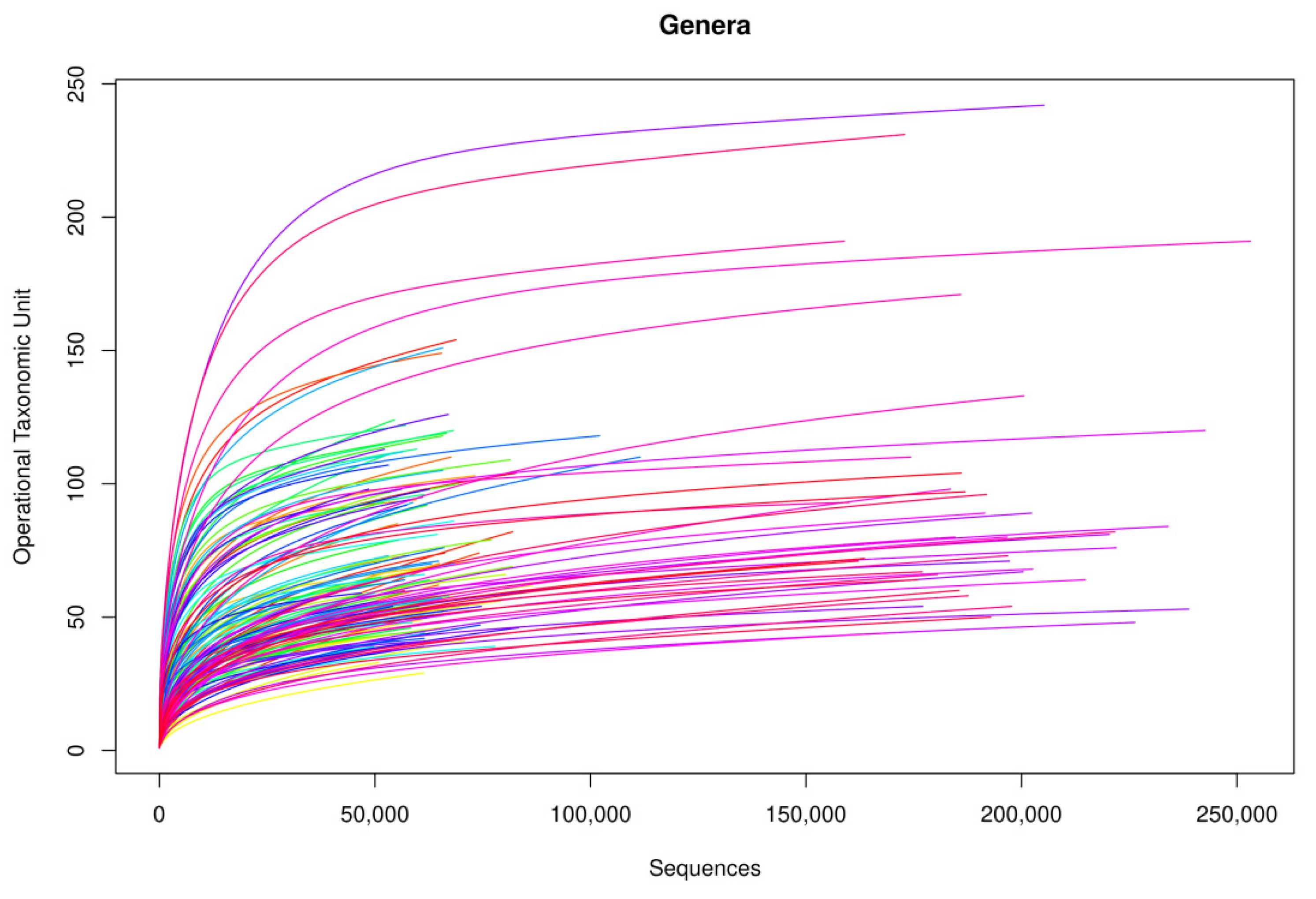 Microorganisms 09 01069 g001 Microorganisms 09 01069 g001