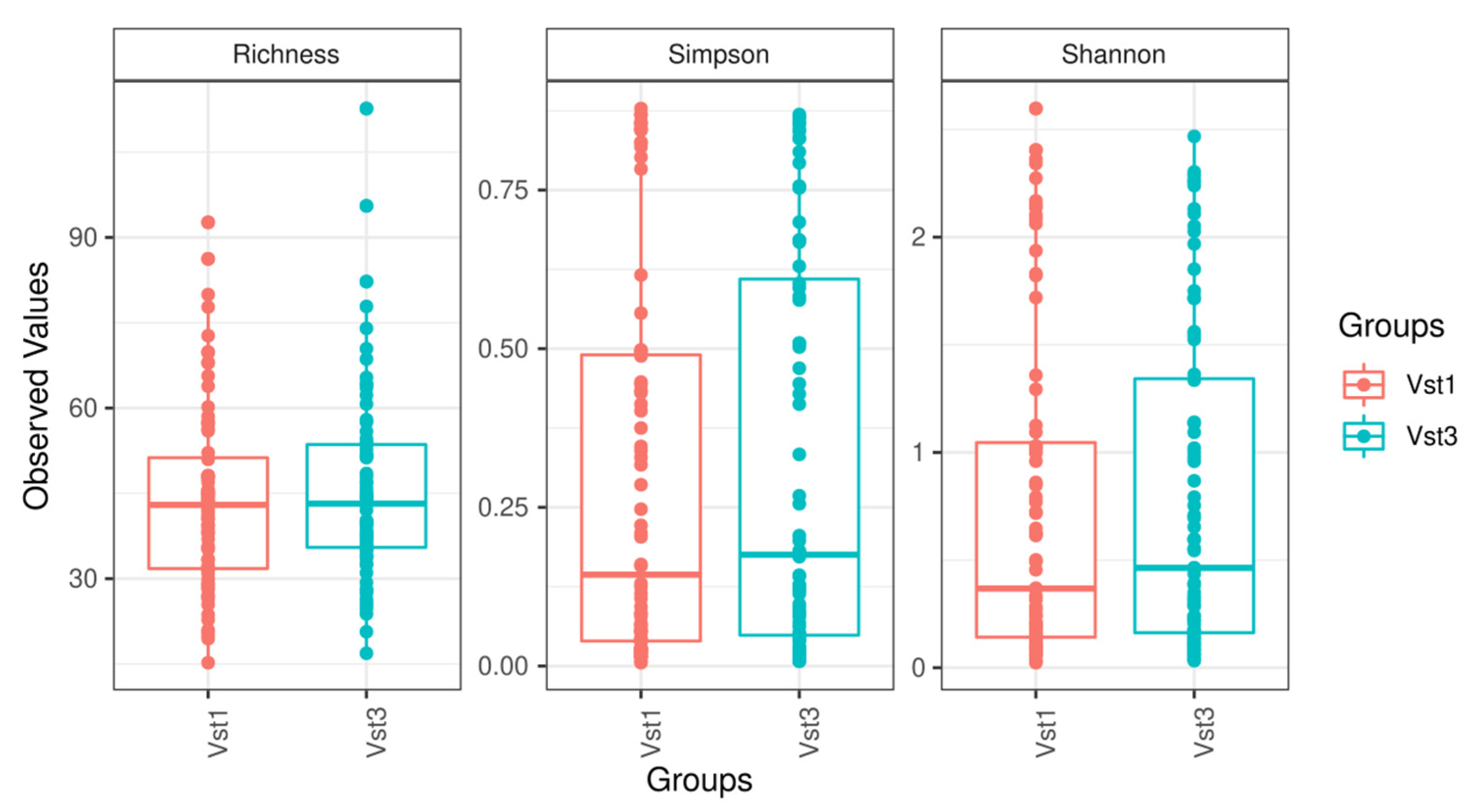 Microorganisms 09 01069 g002 Microorganisms 09 01069 g002