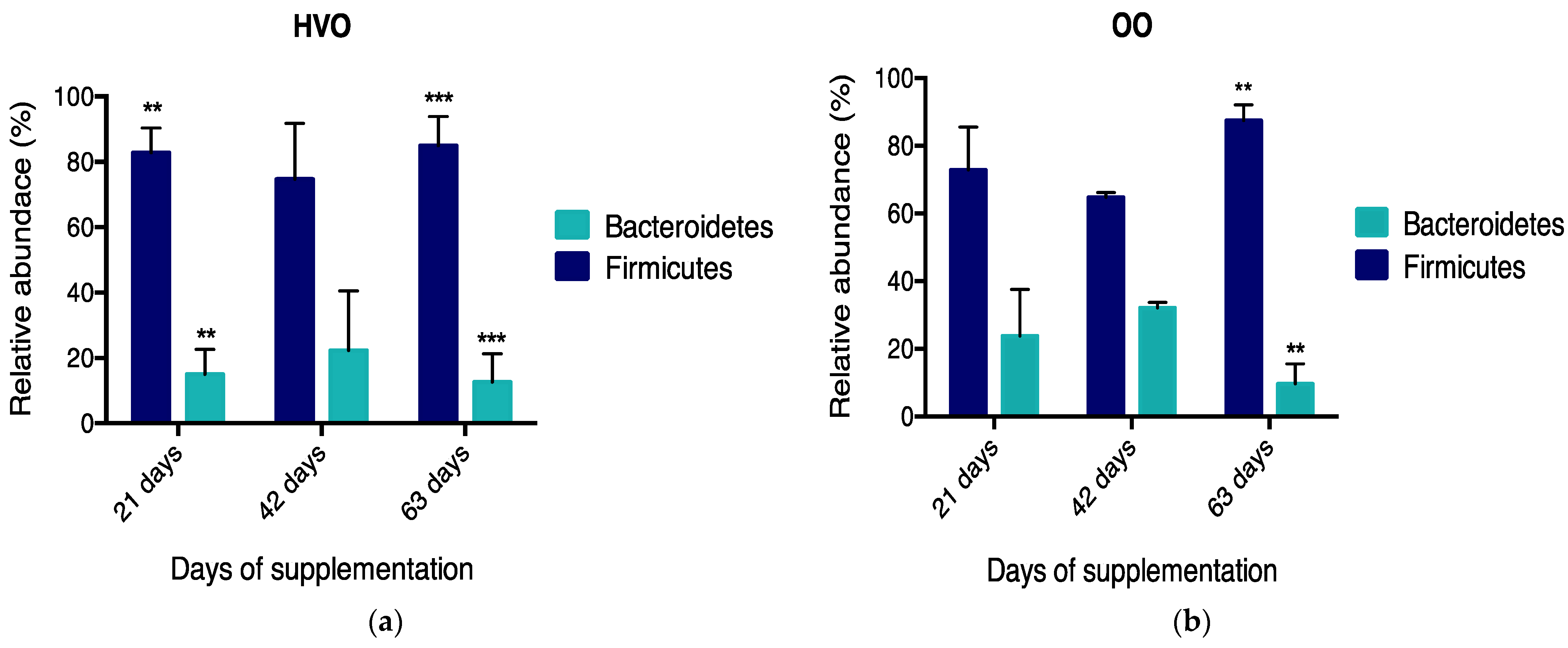 Microorganisms 09 01121 g002