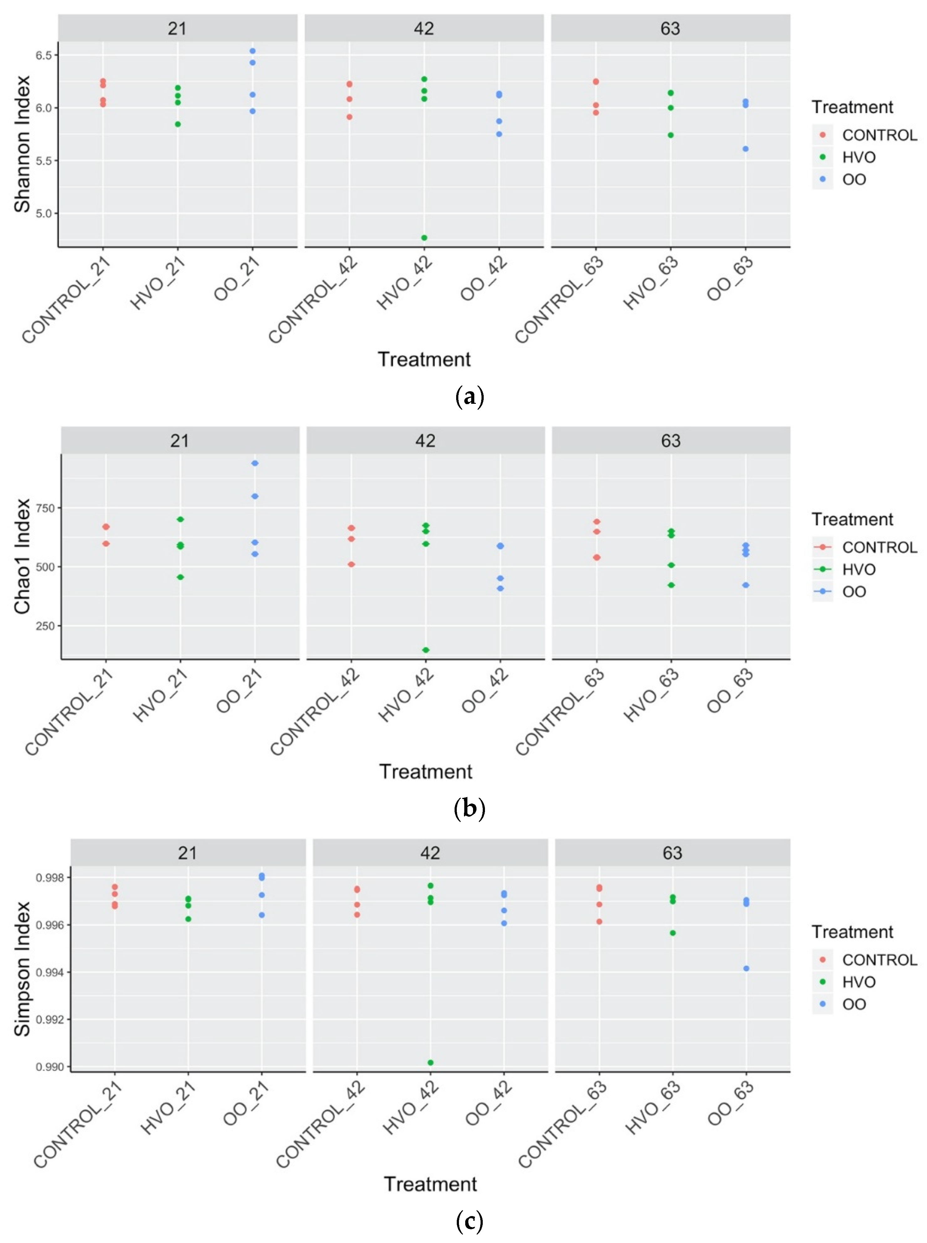 Microorganisms 09 01121 g004