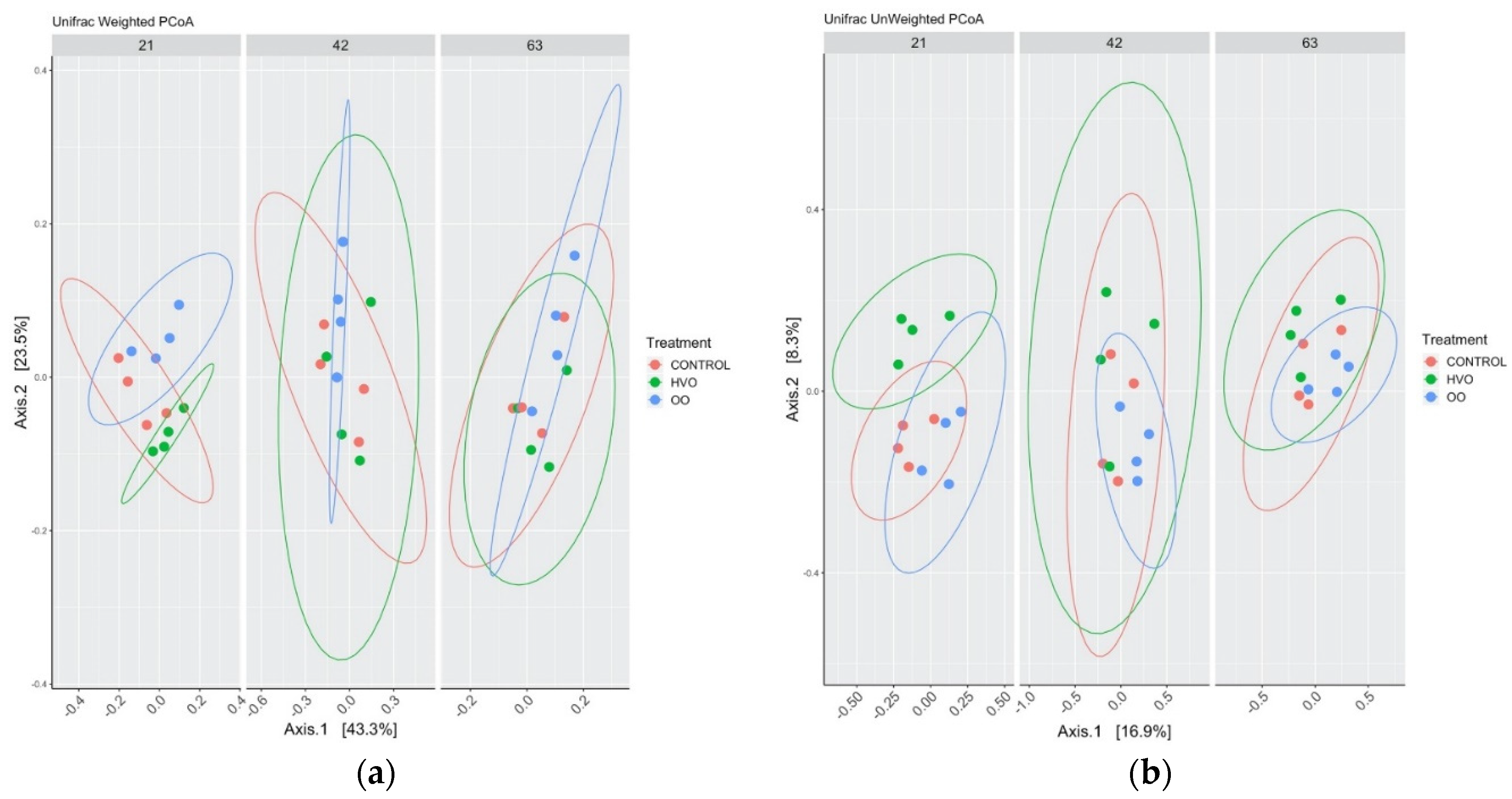 Microorganisms 09 01121 g005