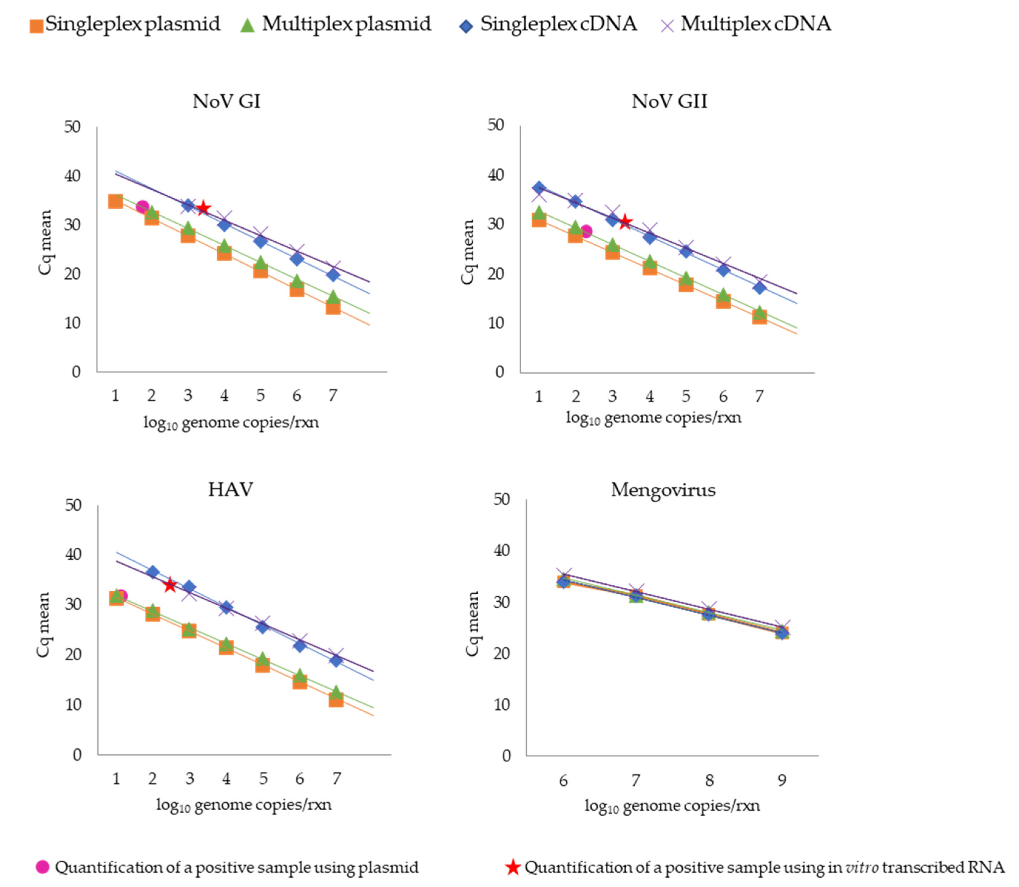 Microorganisms 09 01149 g002 Microorganisms 09 01149 g002