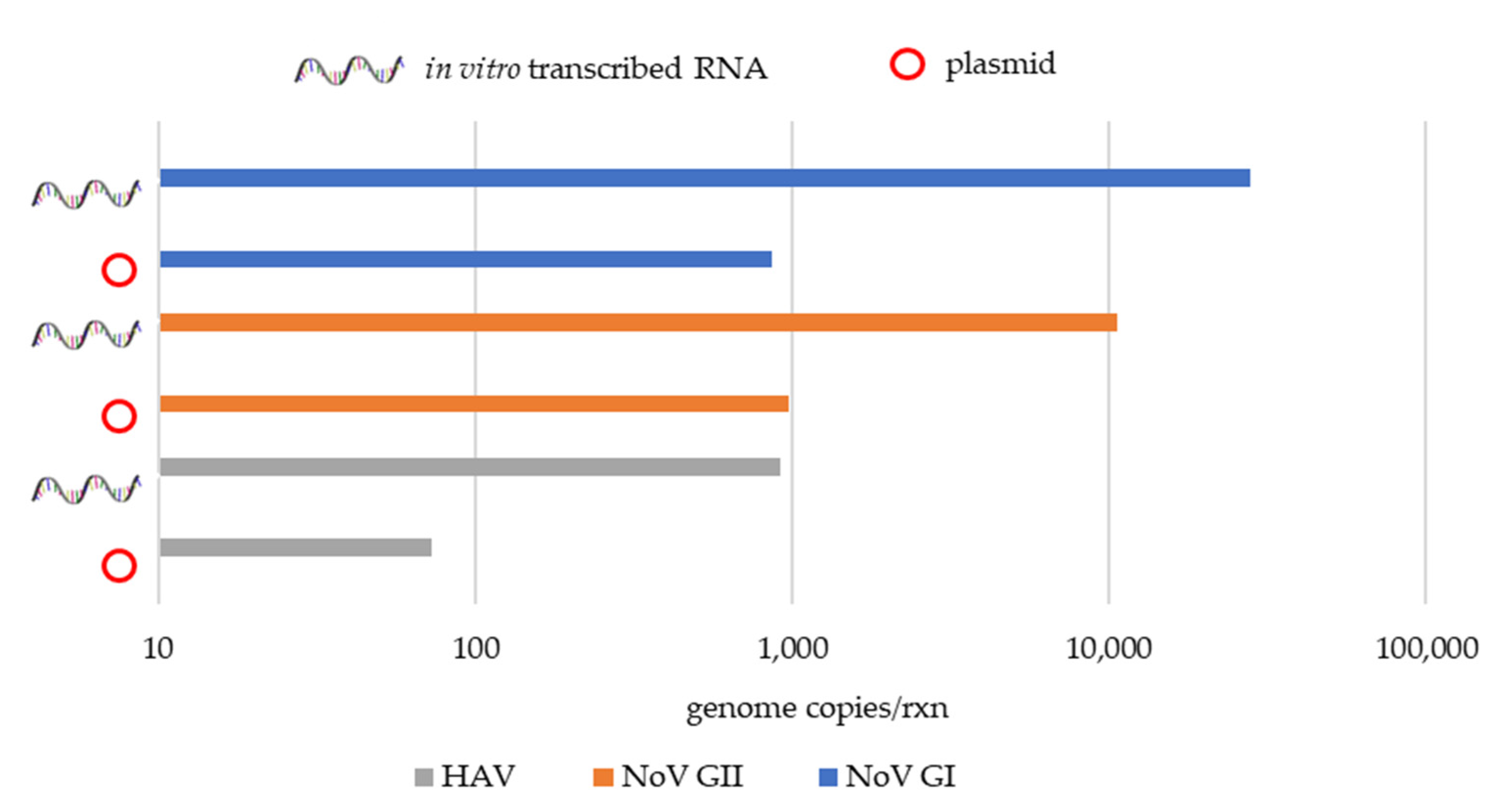 Microorganisms 09 01149 g003 Microorganisms 09 01149 g003
