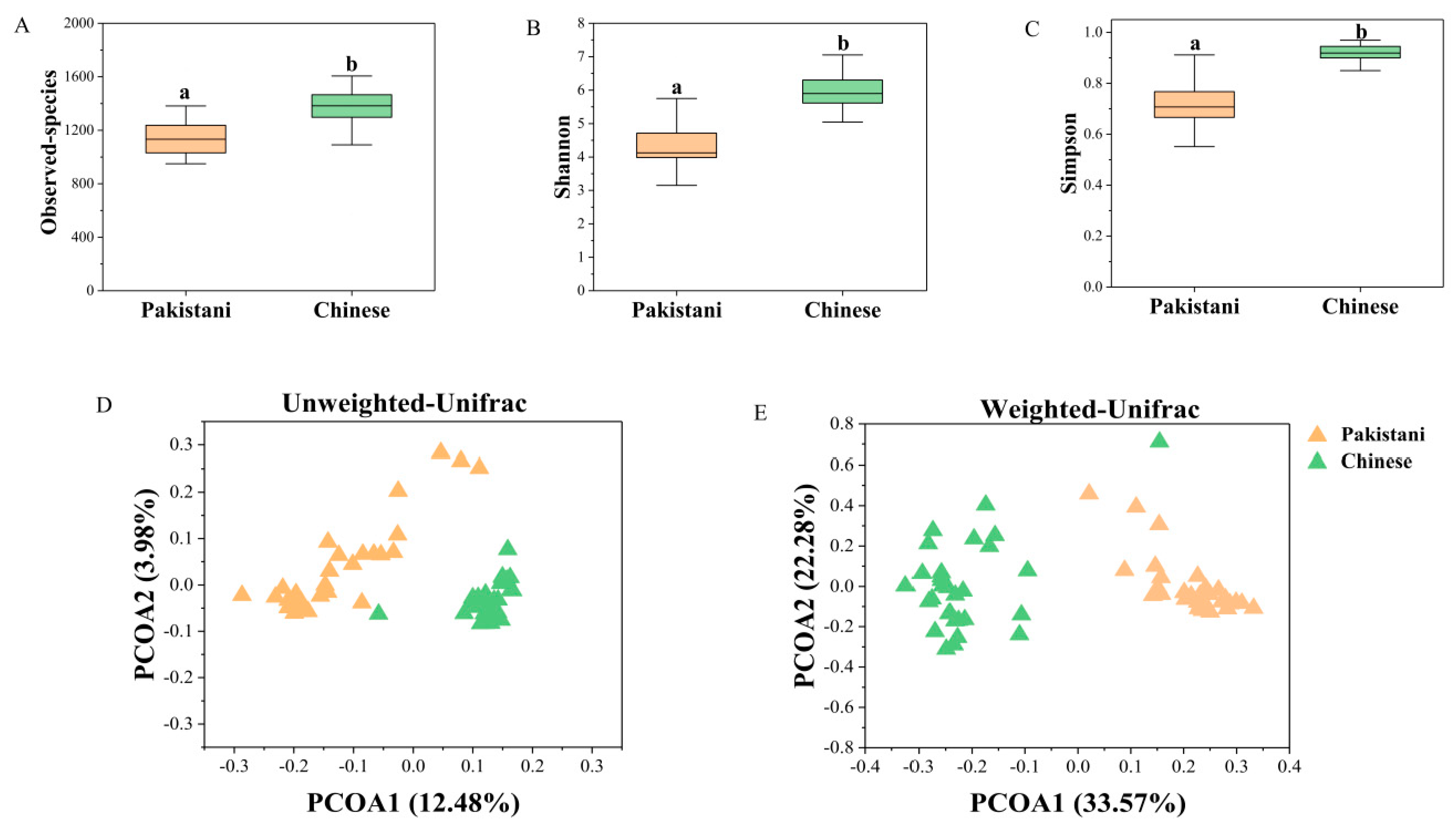 Microorganisms 09 01152 g004