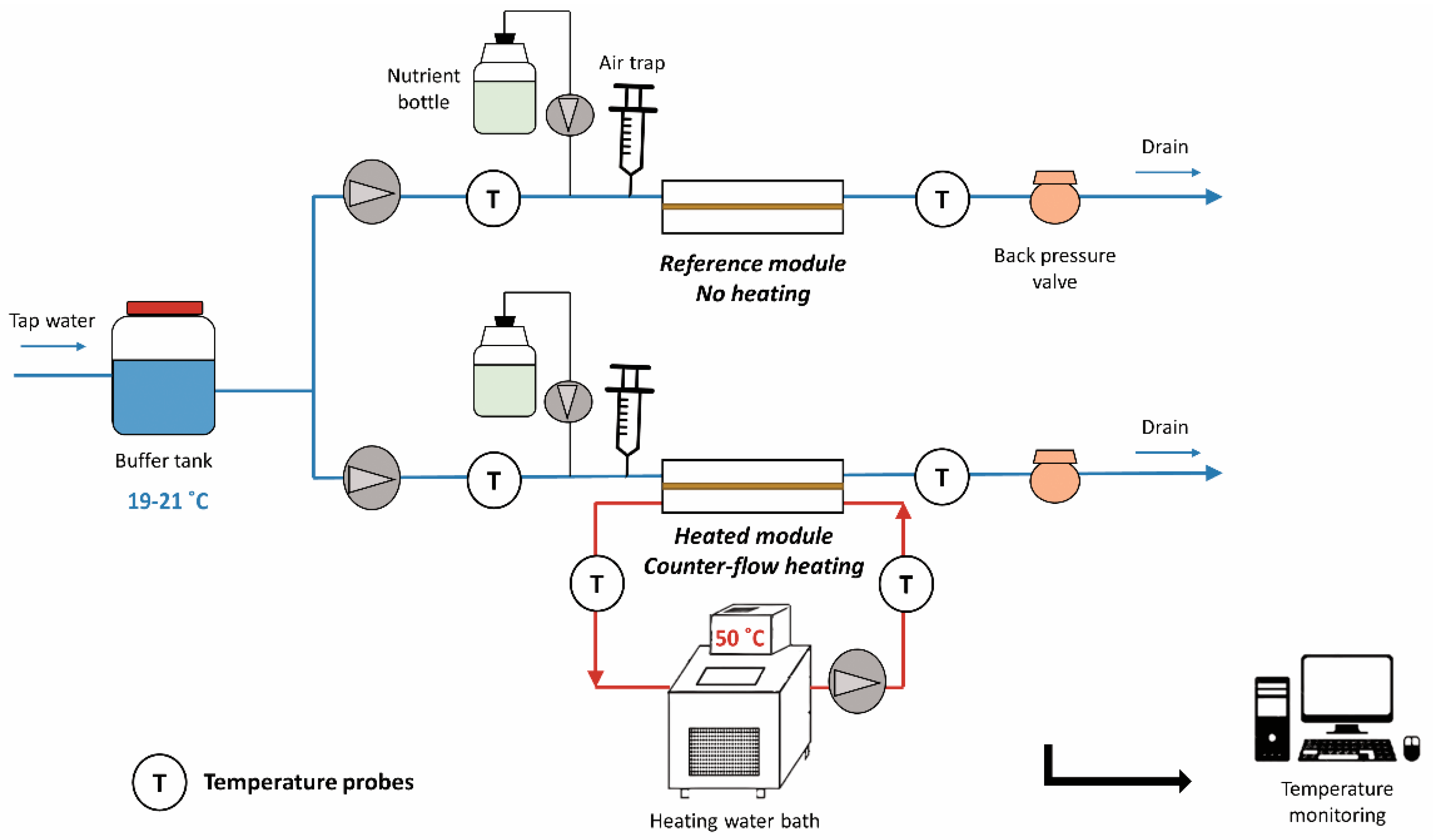 Microorganisms 09 01185 g002 Microorganisms 09 01185 g002