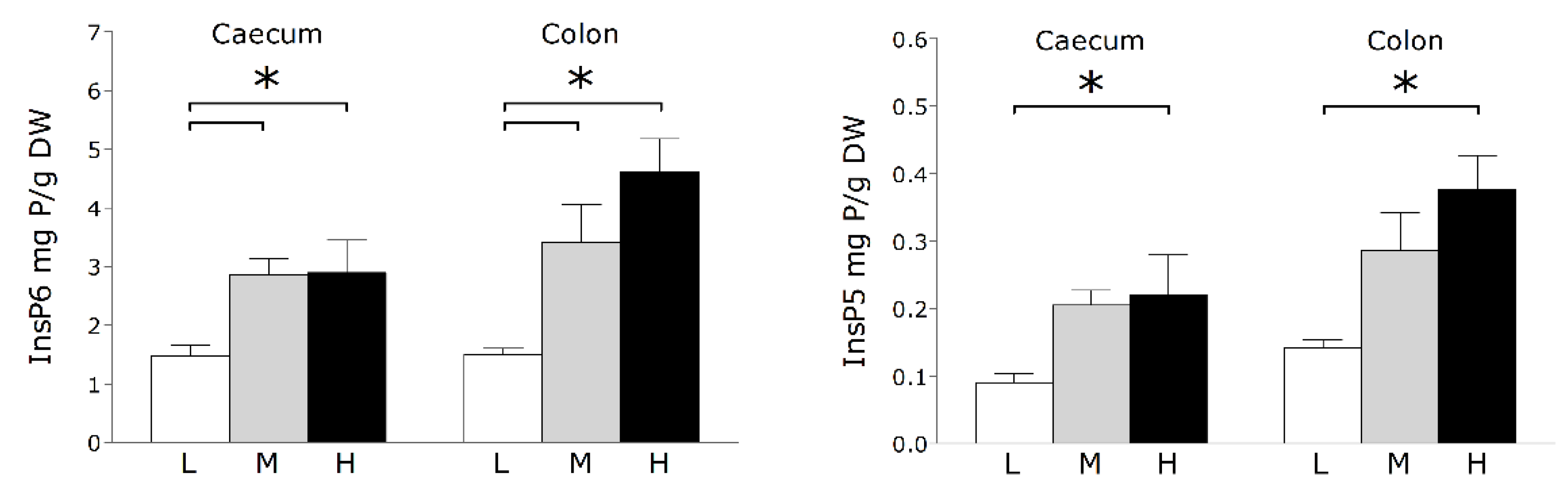 Microorganisms 09 01197 g001