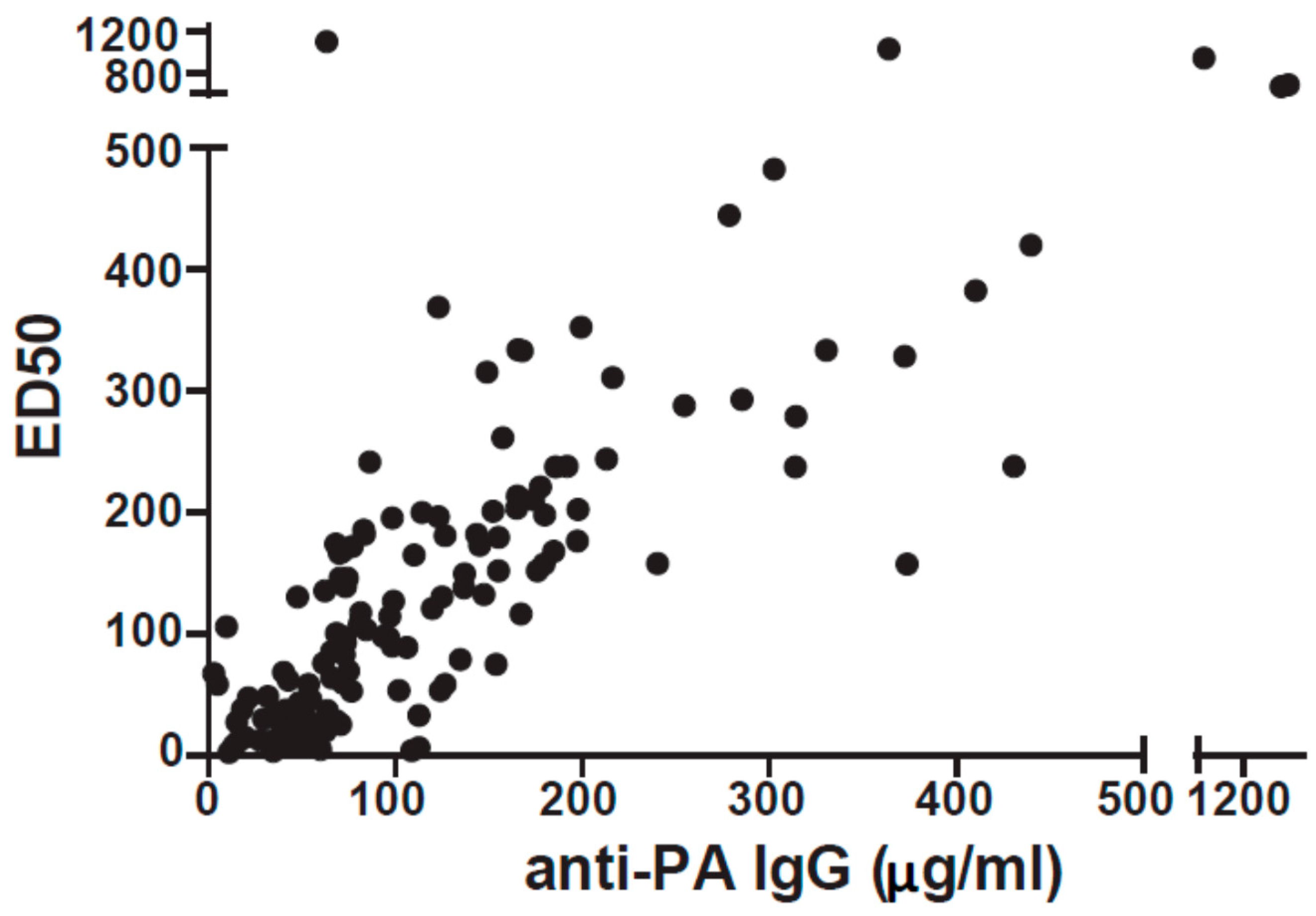 Microorganisms 09 01204 g001