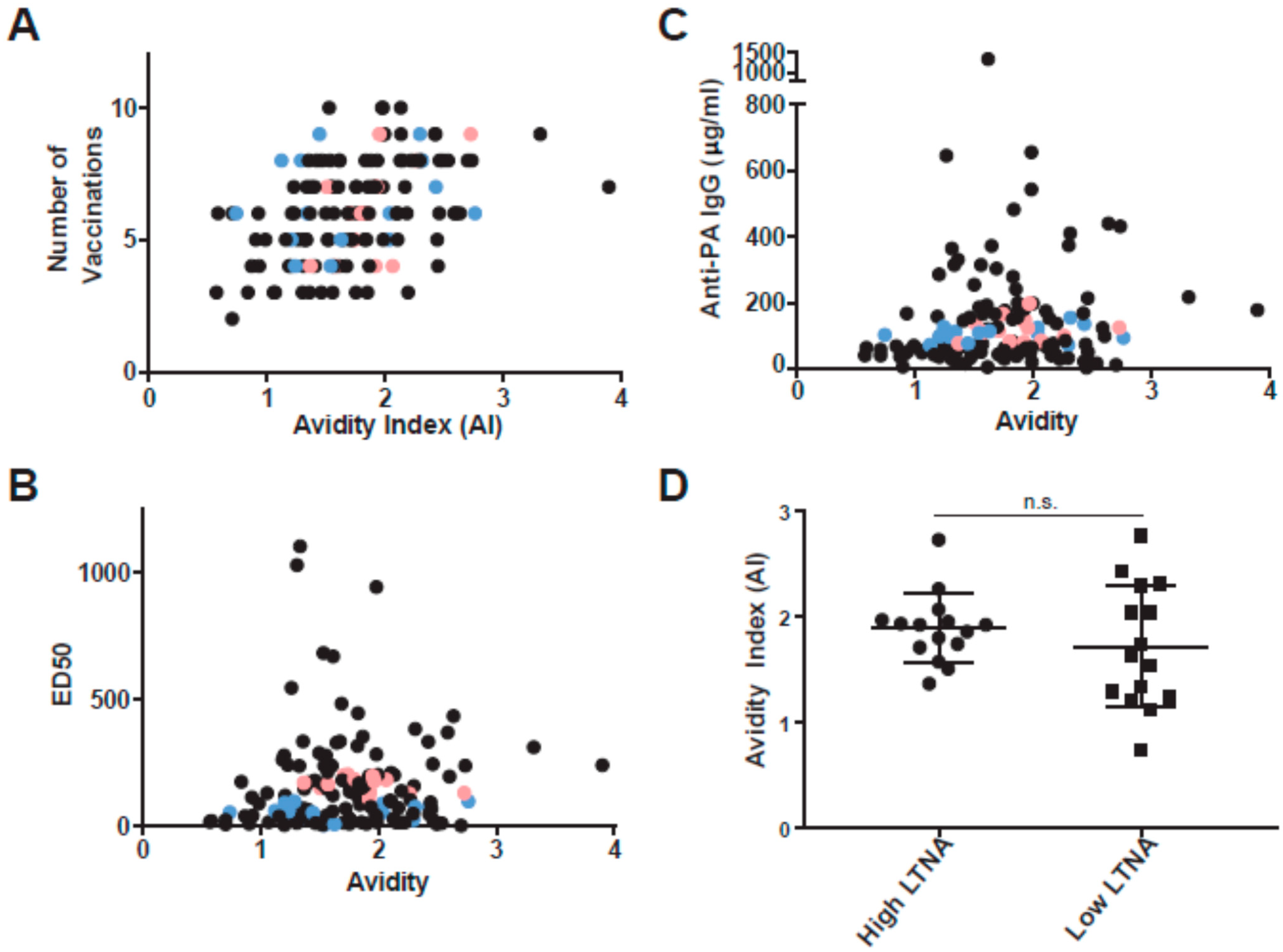Microorganisms 09 01204 g004