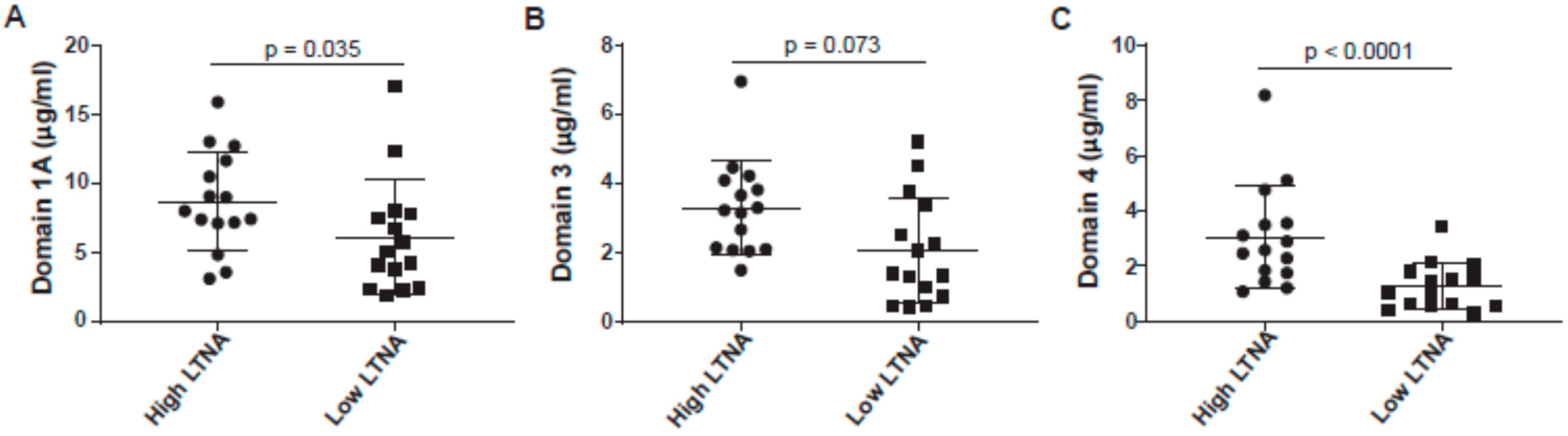 Microorganisms 09 01204 g005