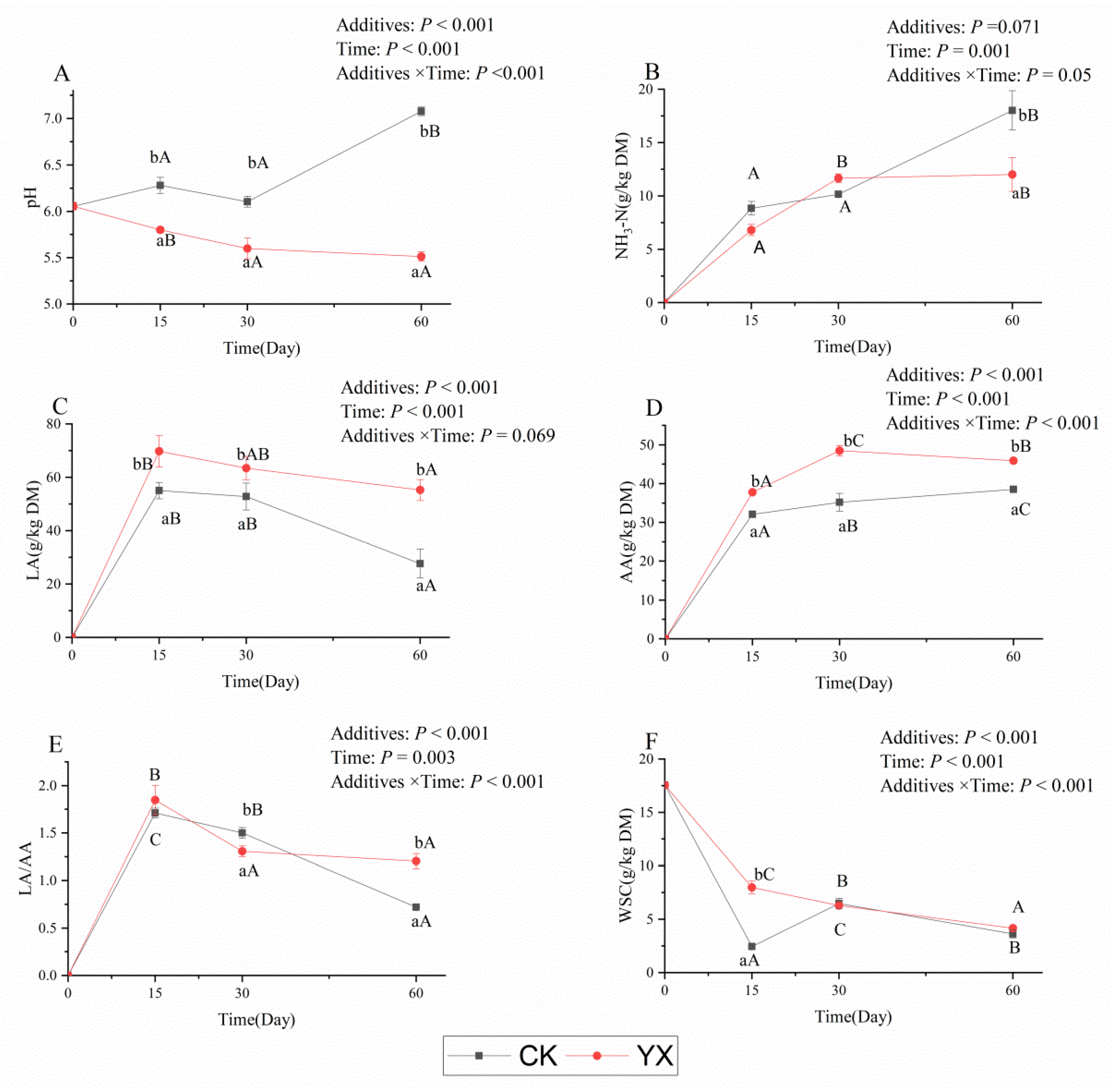Microorganisms 09 01225 g001