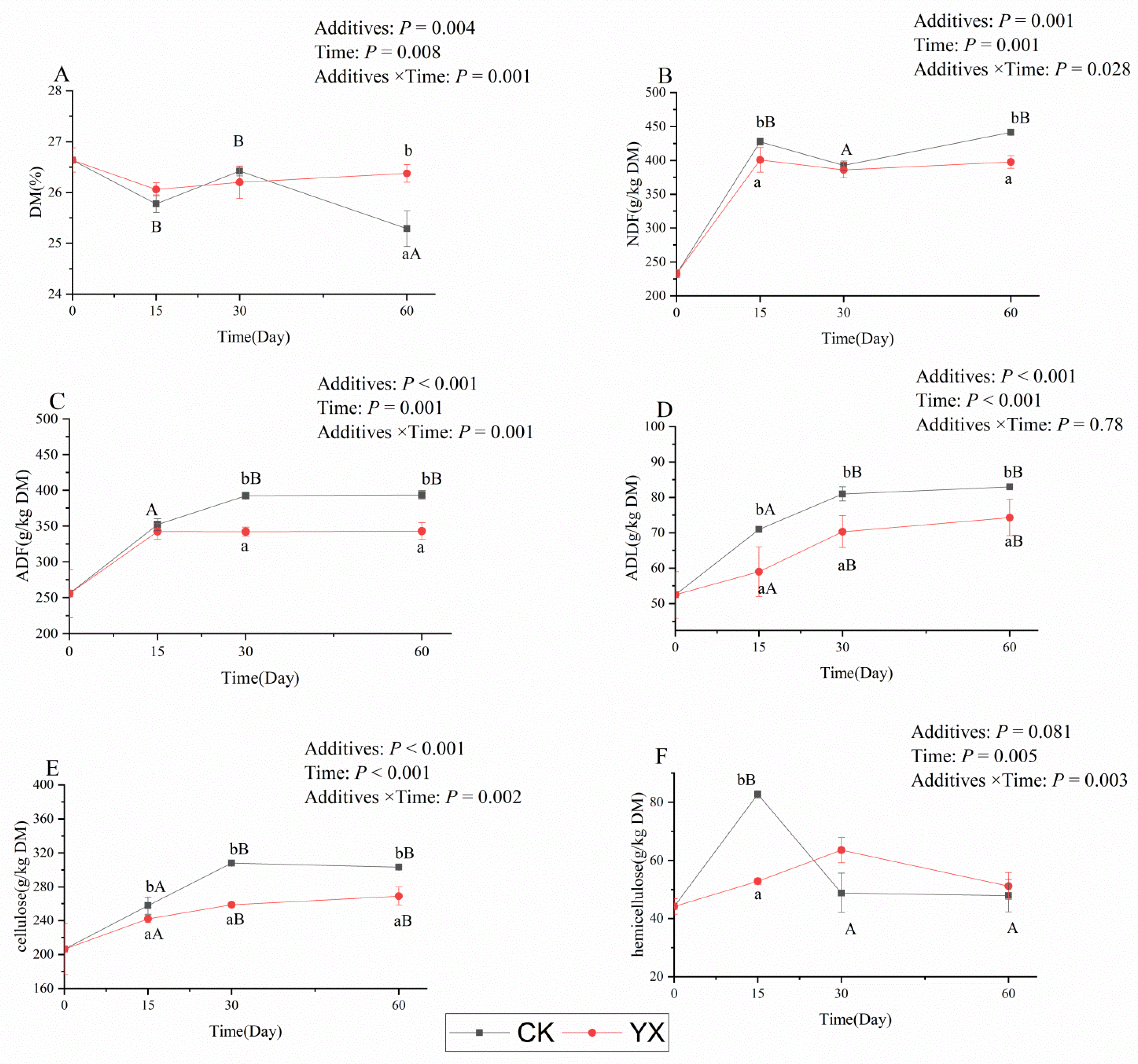 Microorganisms 09 01225 g002