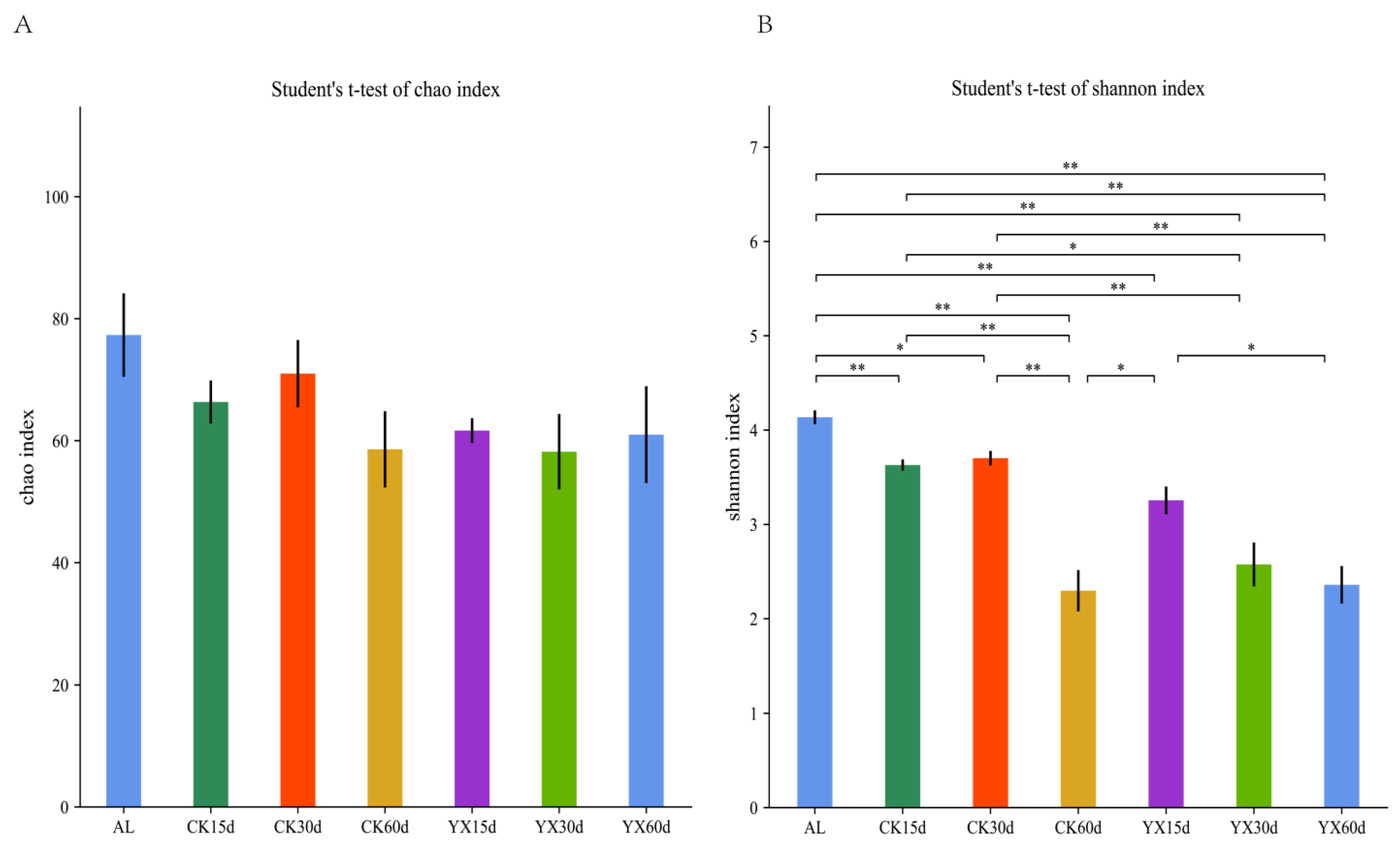 Microorganisms 09 01225 g003