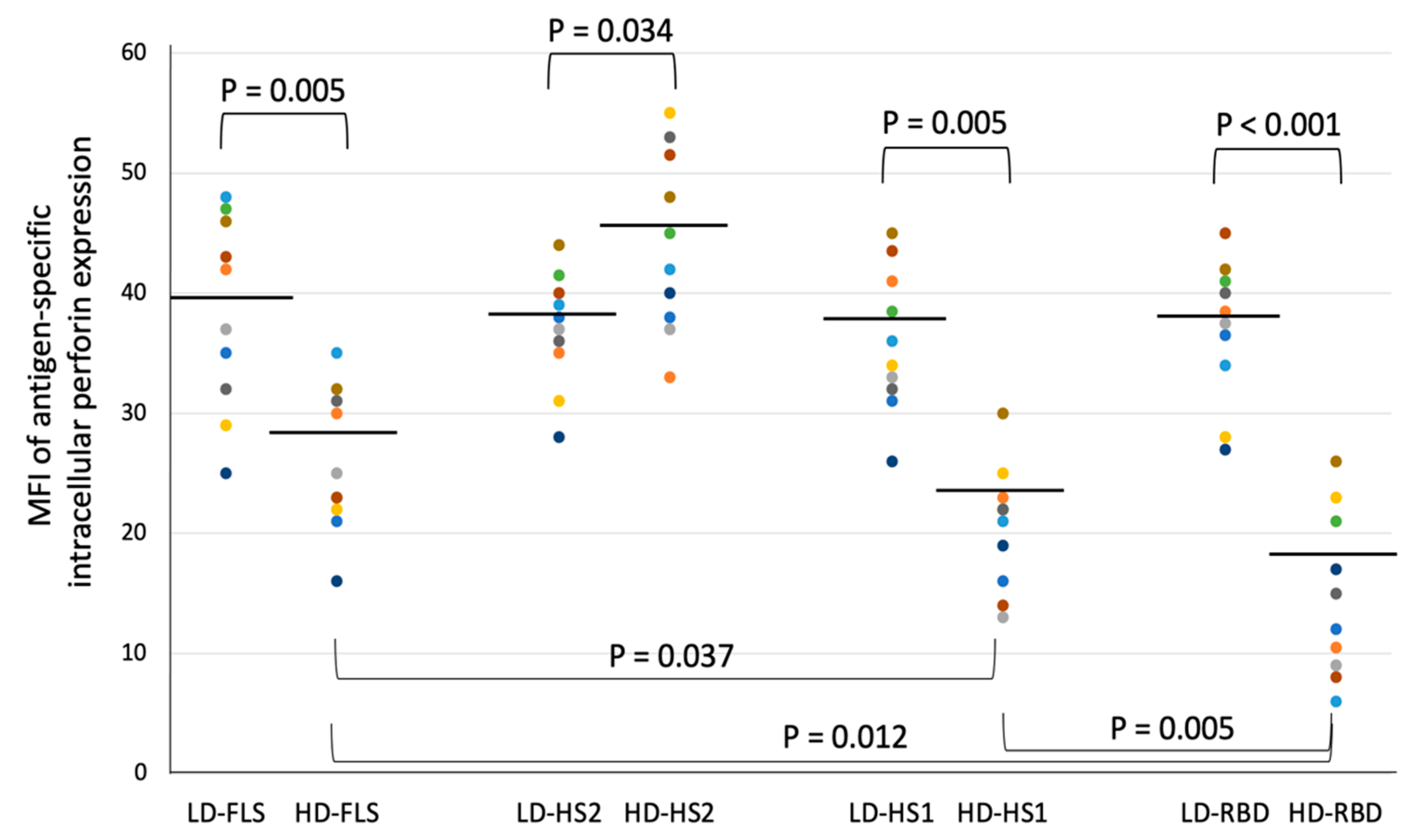 Microorganisms 09 01303 g005