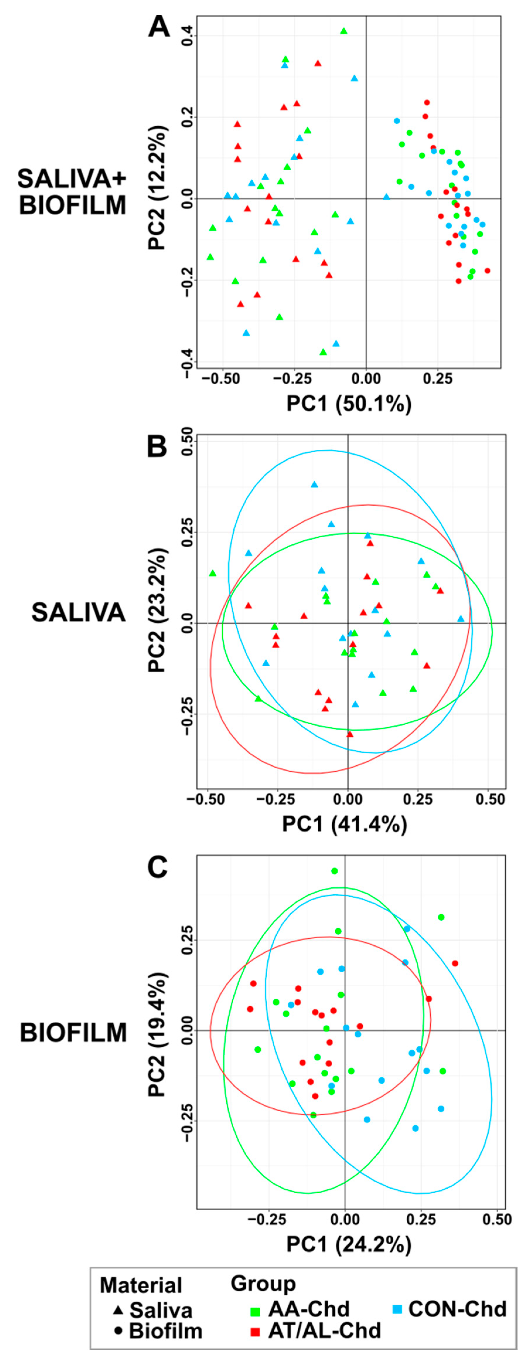 Microorganisms 09 01330 g001 Microorganisms 09 01330 g001
