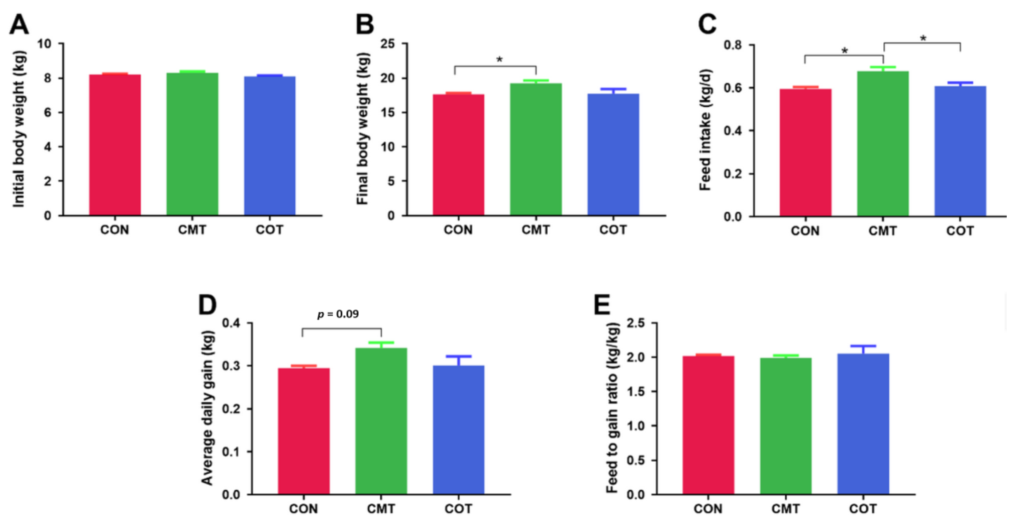 Microorganisms 09 01342 g001