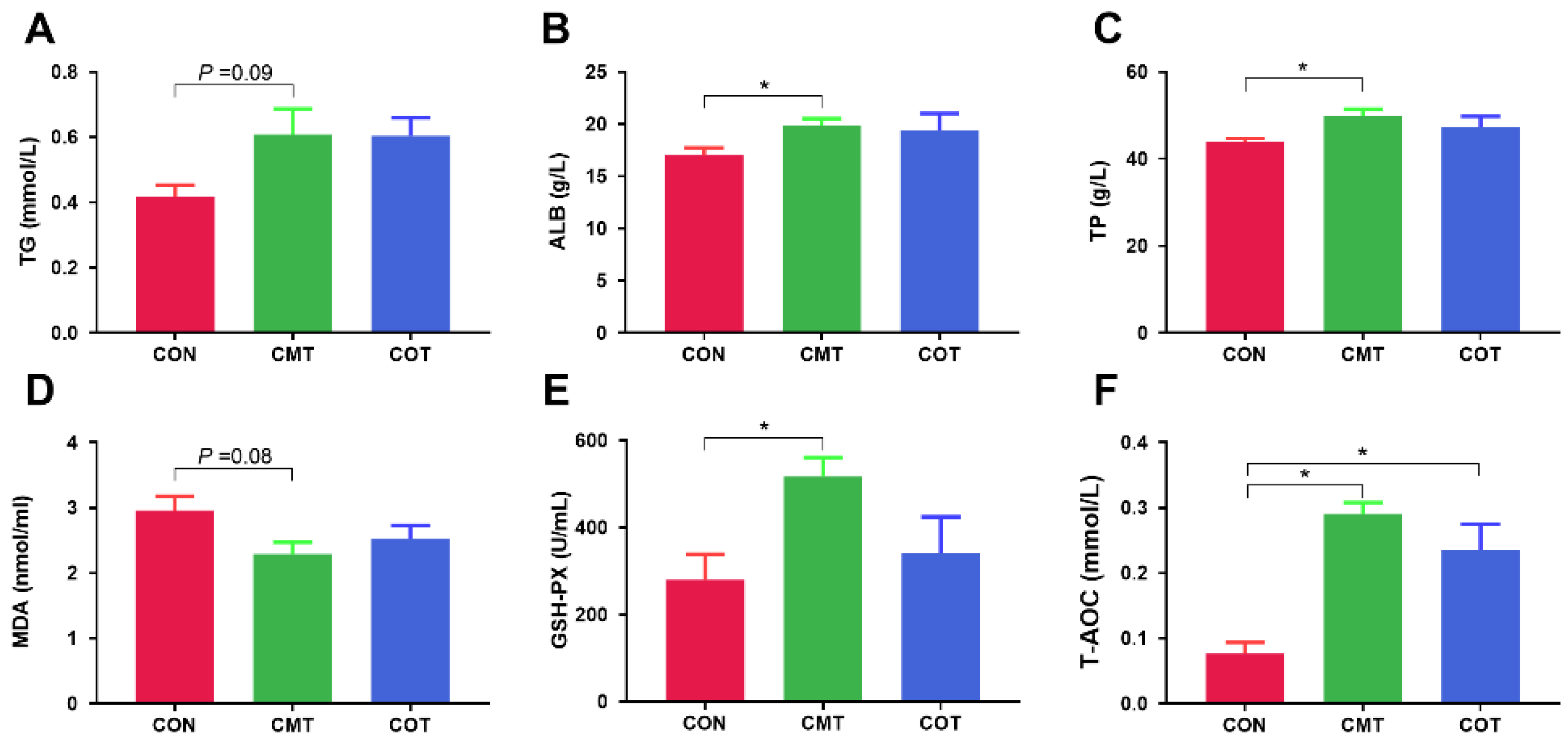 Microorganisms 09 01342 g002