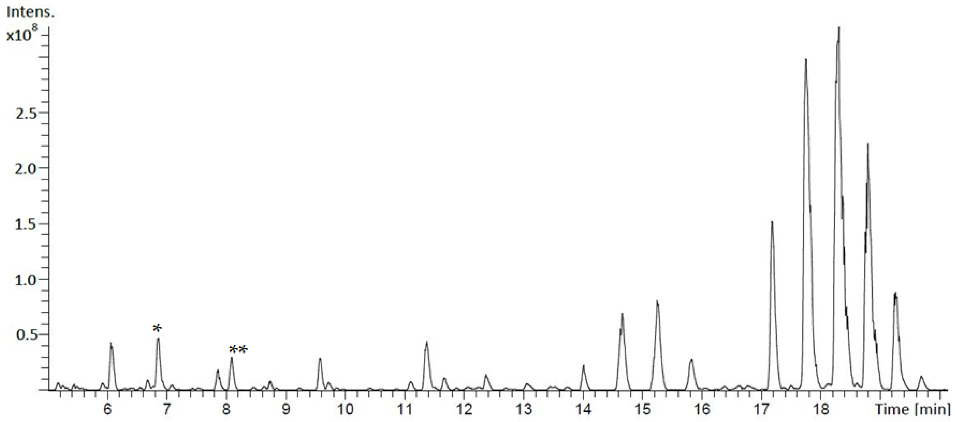 Microorganisms 09 01396 g002