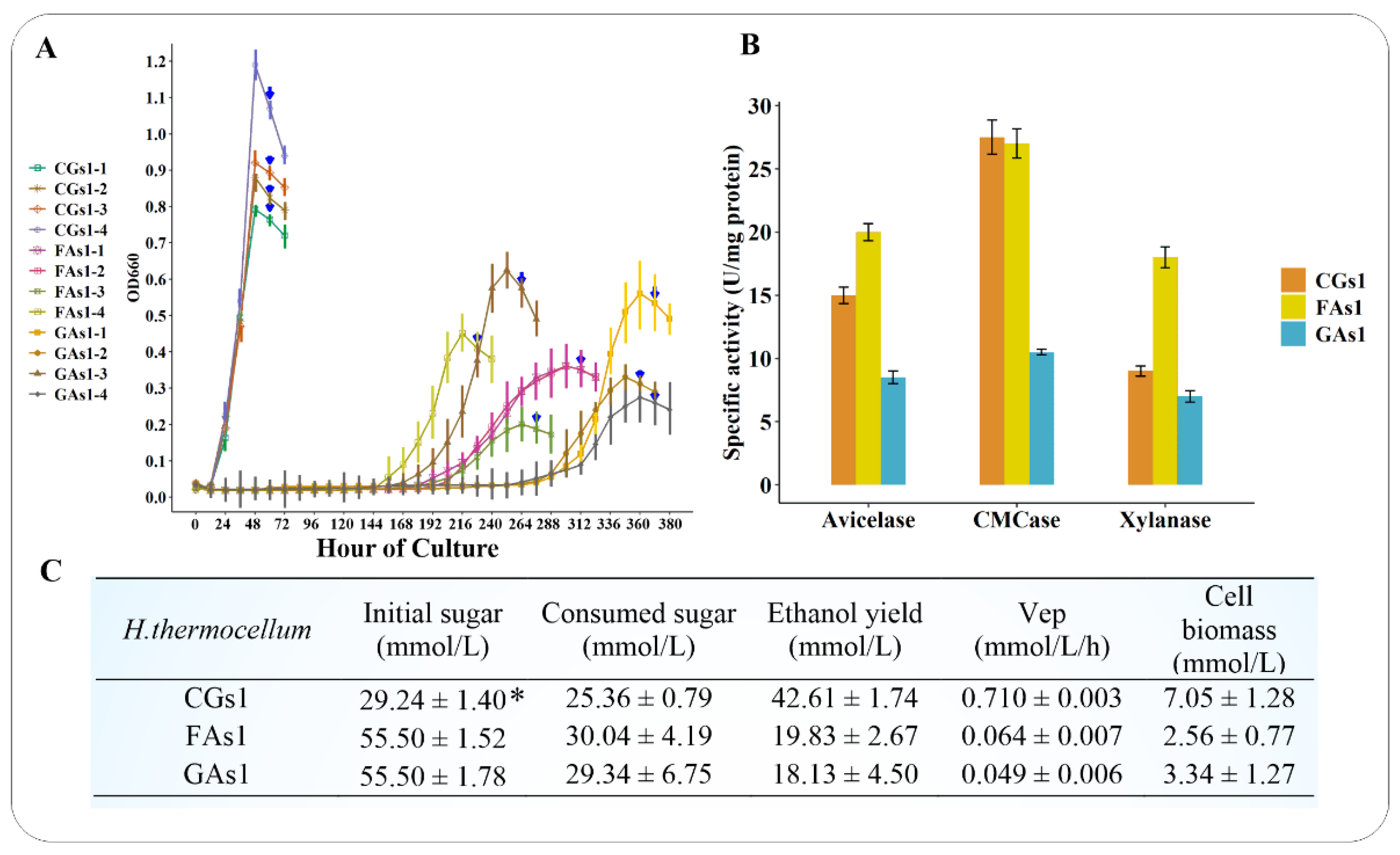 Microorganisms 09 01445 g002