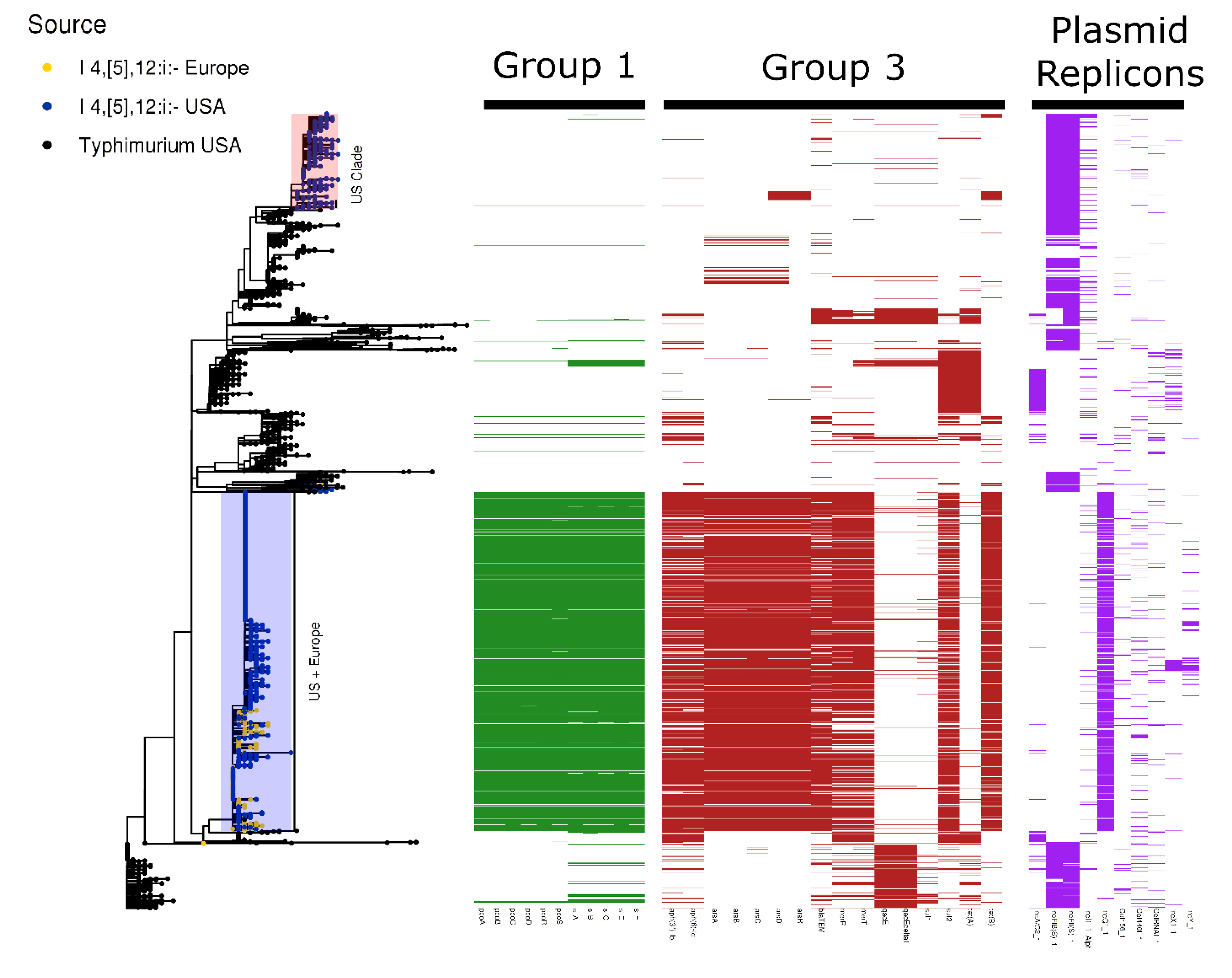 Microorganisms 09 01468 g004