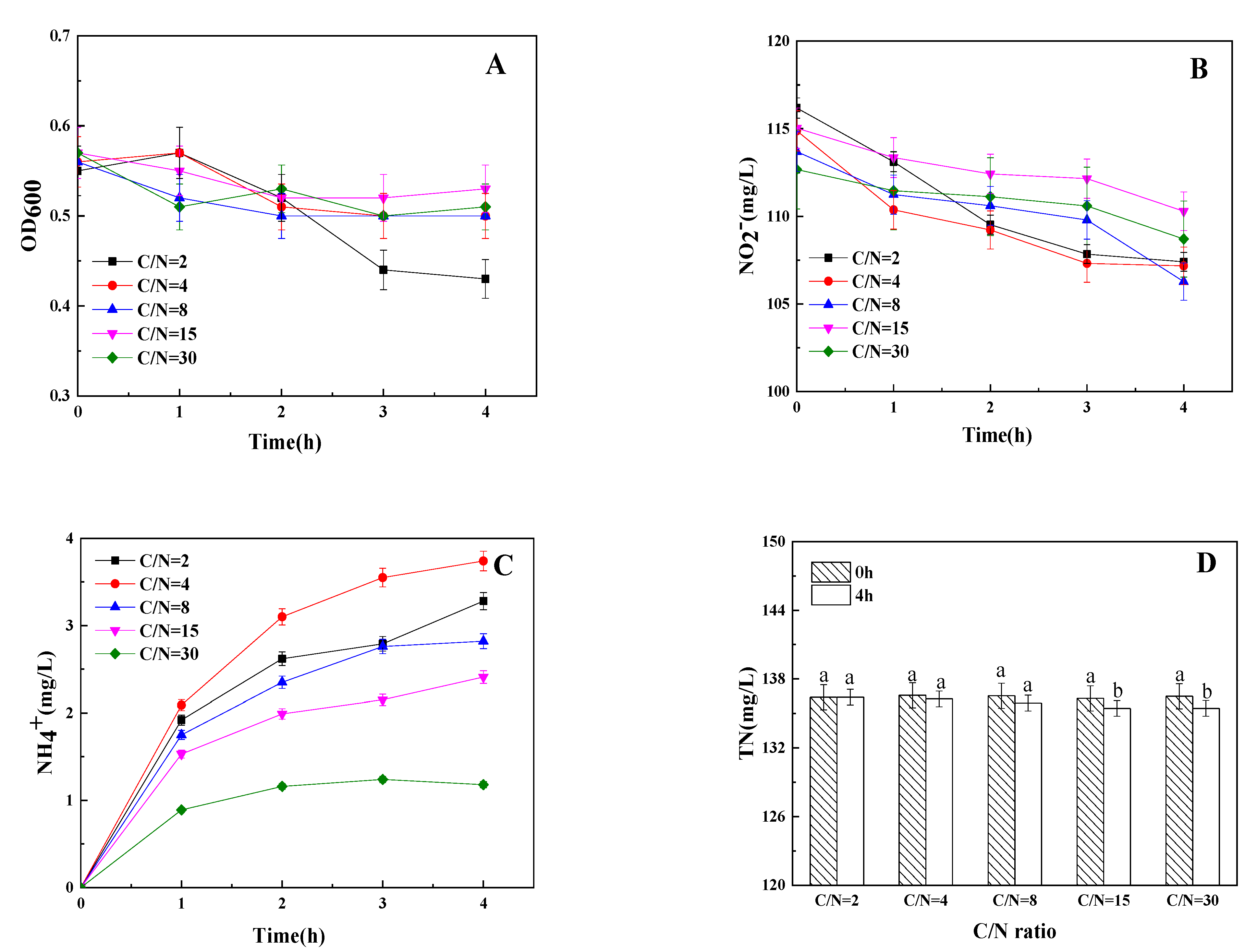Microorganisms 09 01524 g003