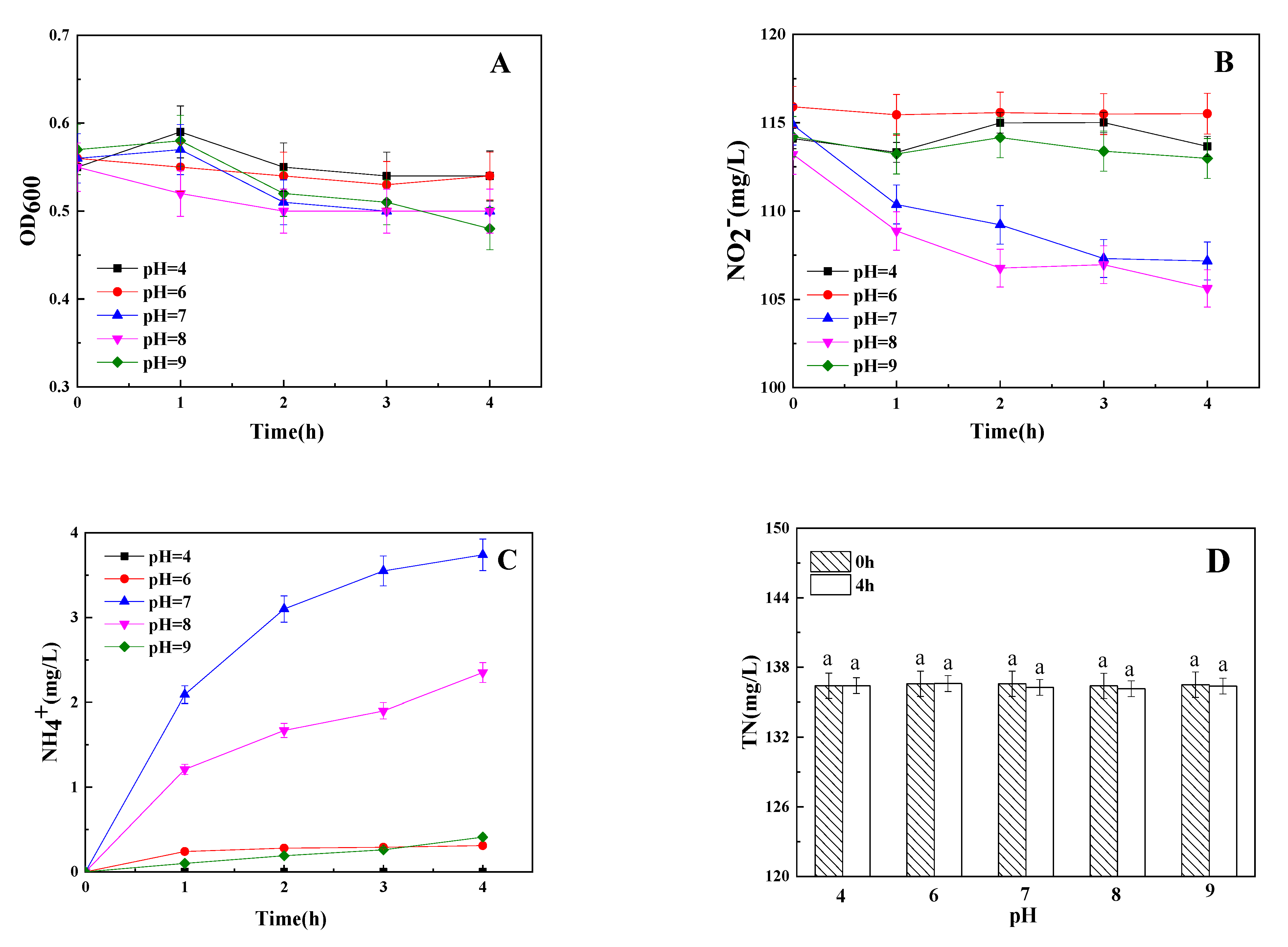 Microorganisms 09 01524 g004