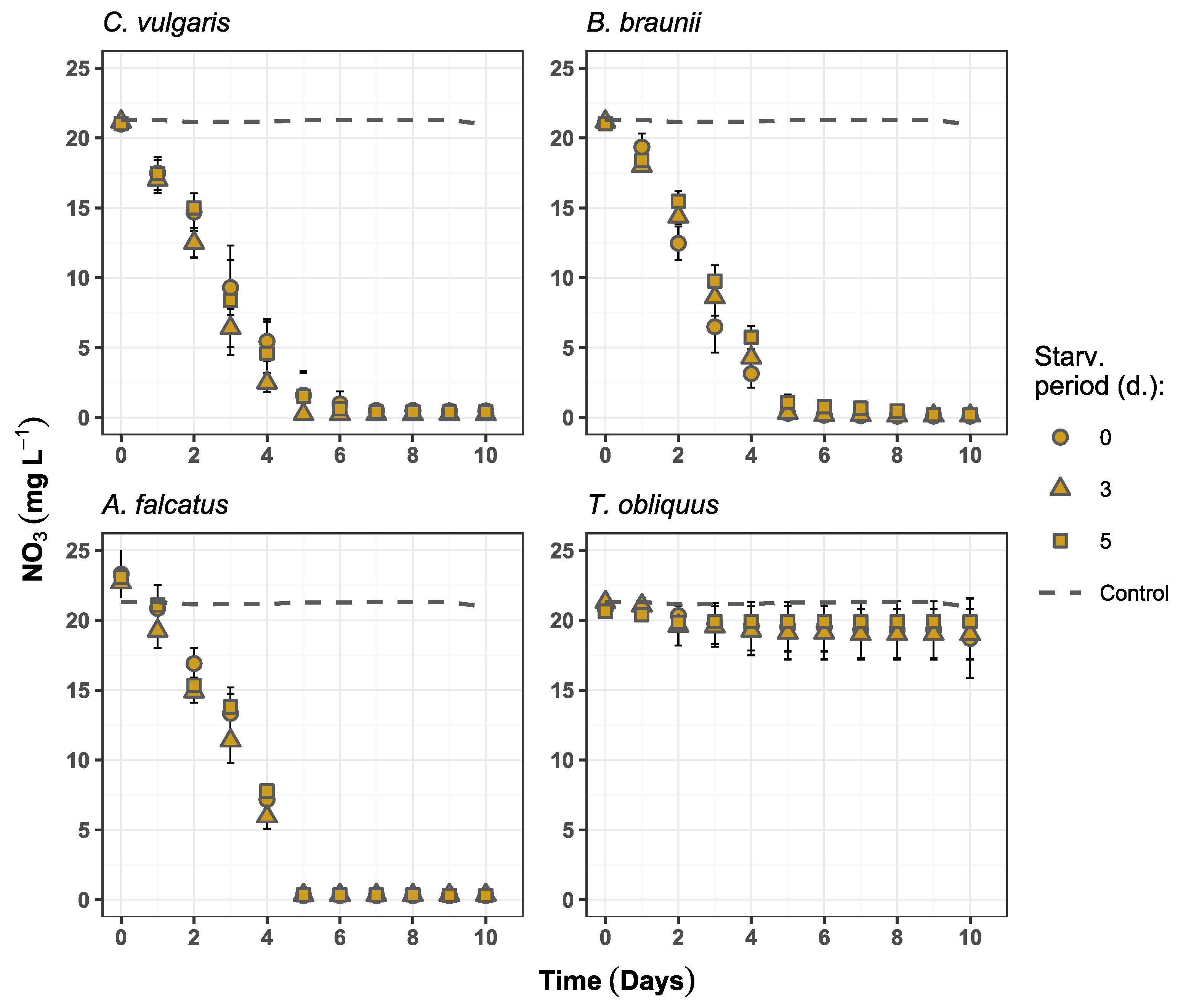 Microorganisms 09 01598 g003