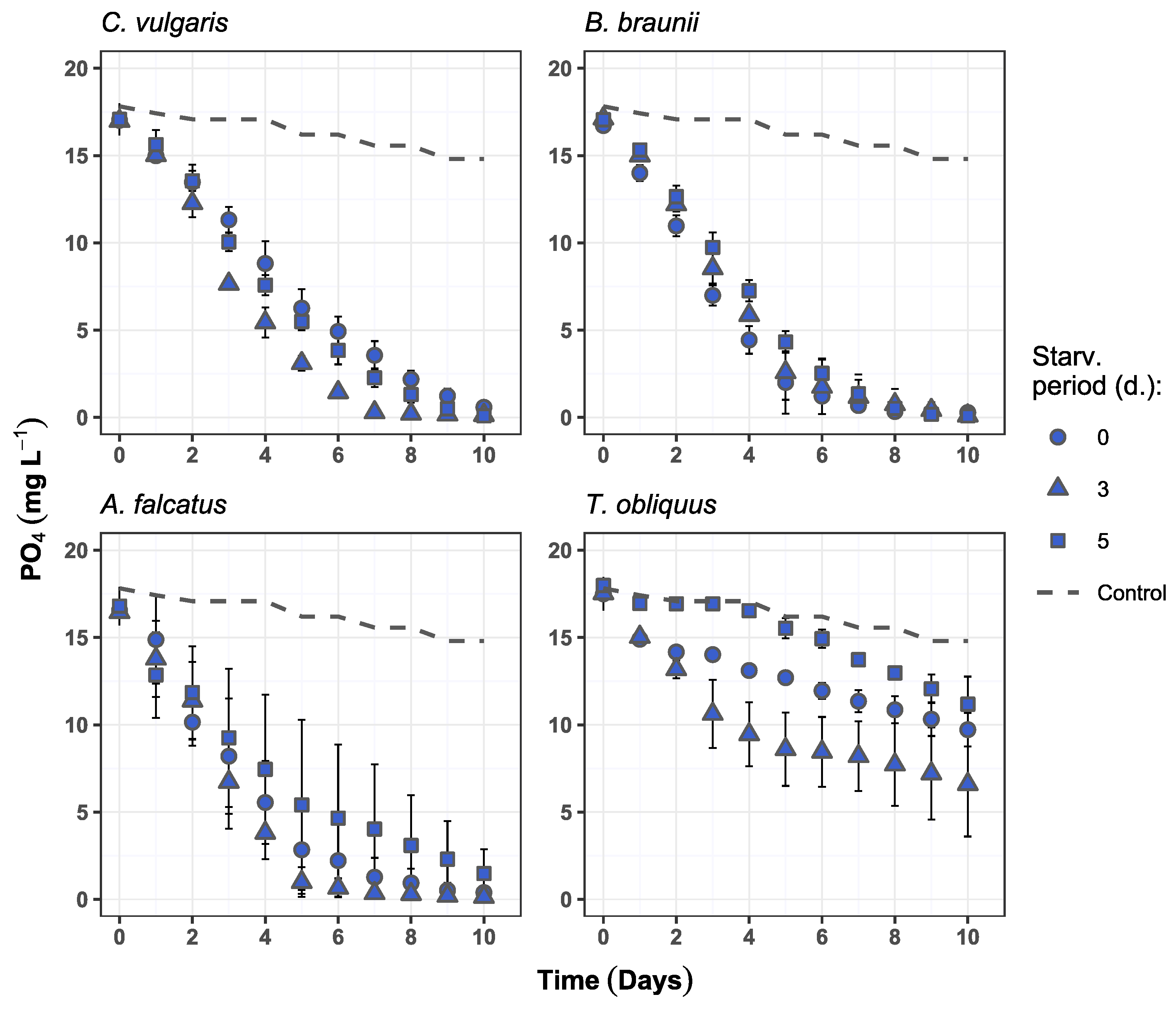 Microorganisms 09 01598 g004