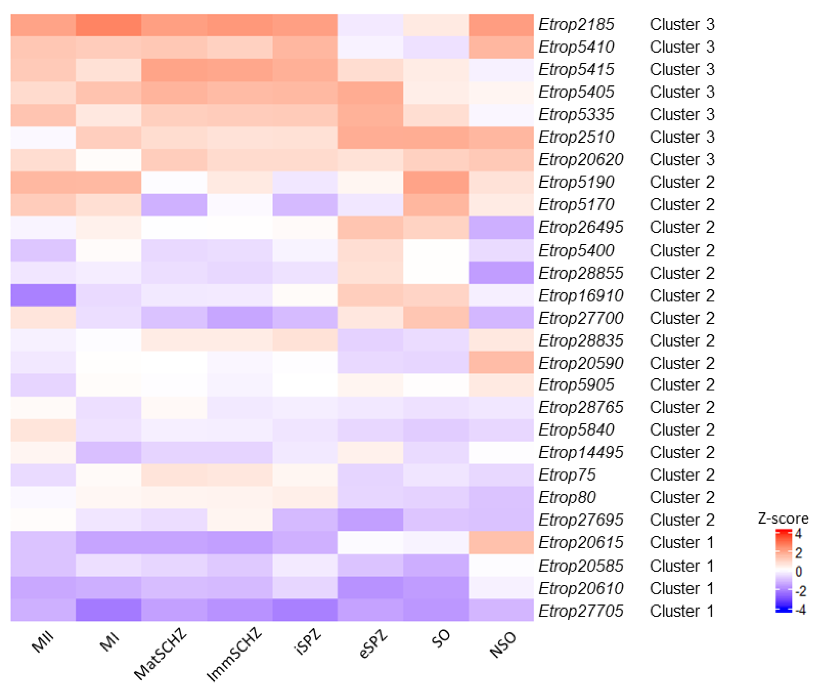 Microorganisms 09 01621 g007