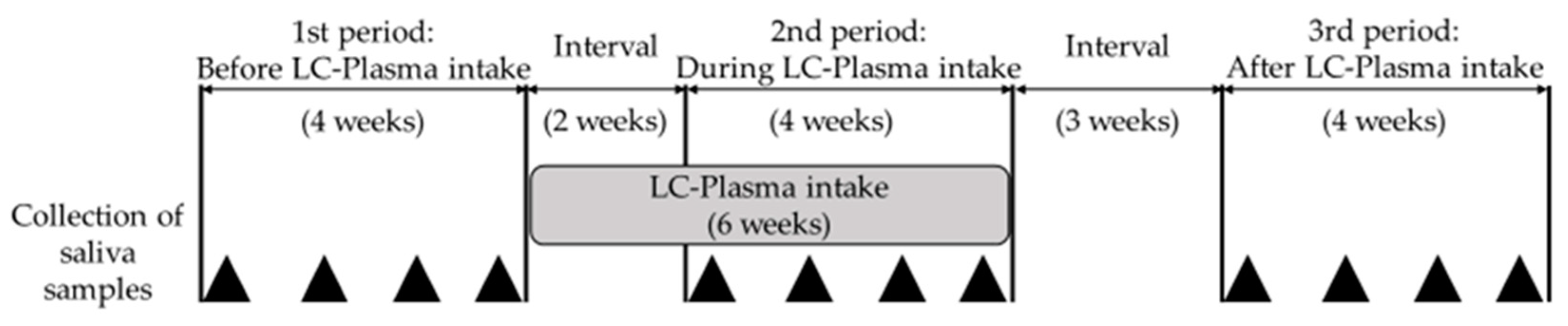 Microorganisms 09 01683 g001 Microorganisms 09 01683 g001