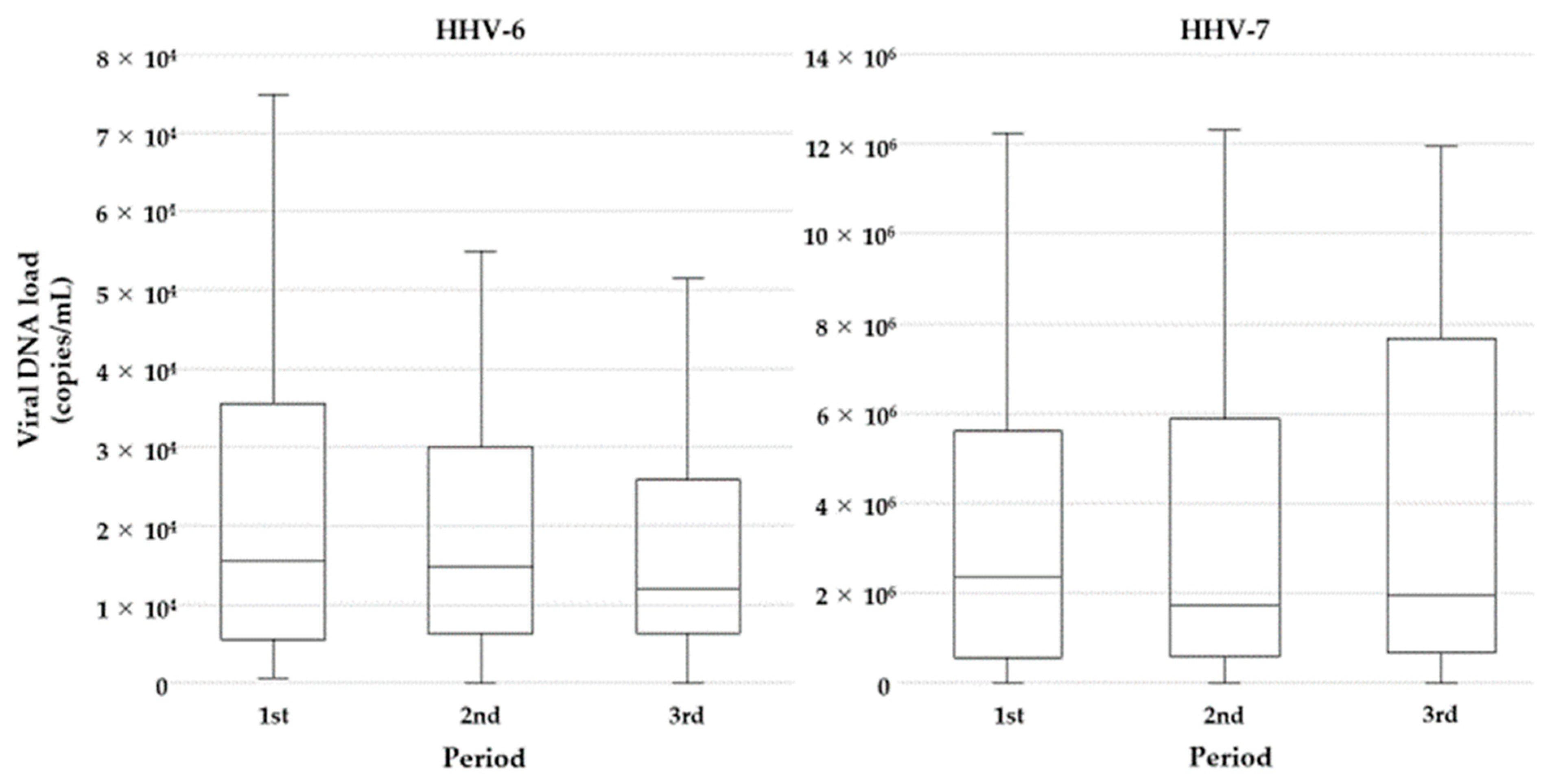 Microorganisms 09 01683 g003 Microorganisms 09 01683 g003