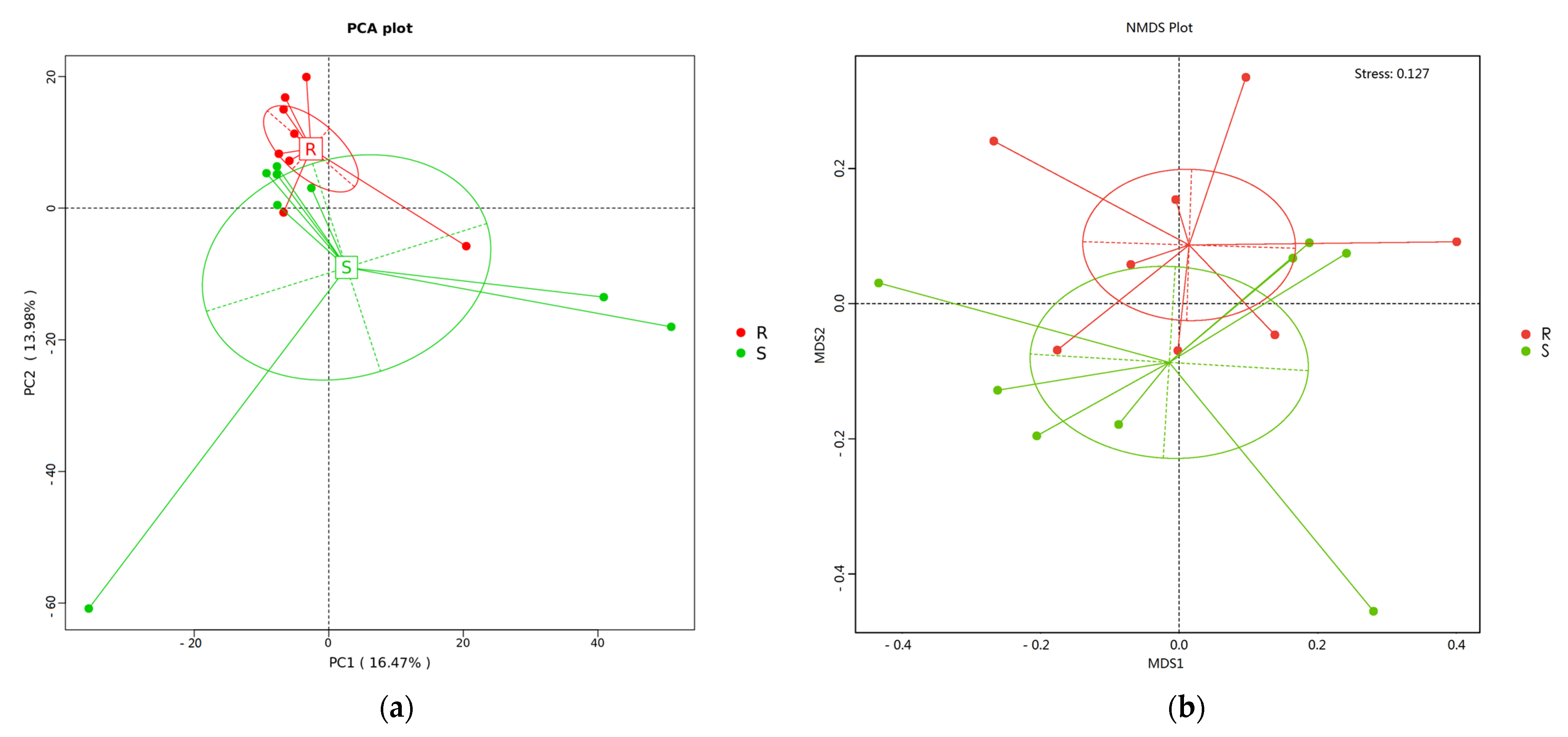 Microorganisms 09 01705 g003a