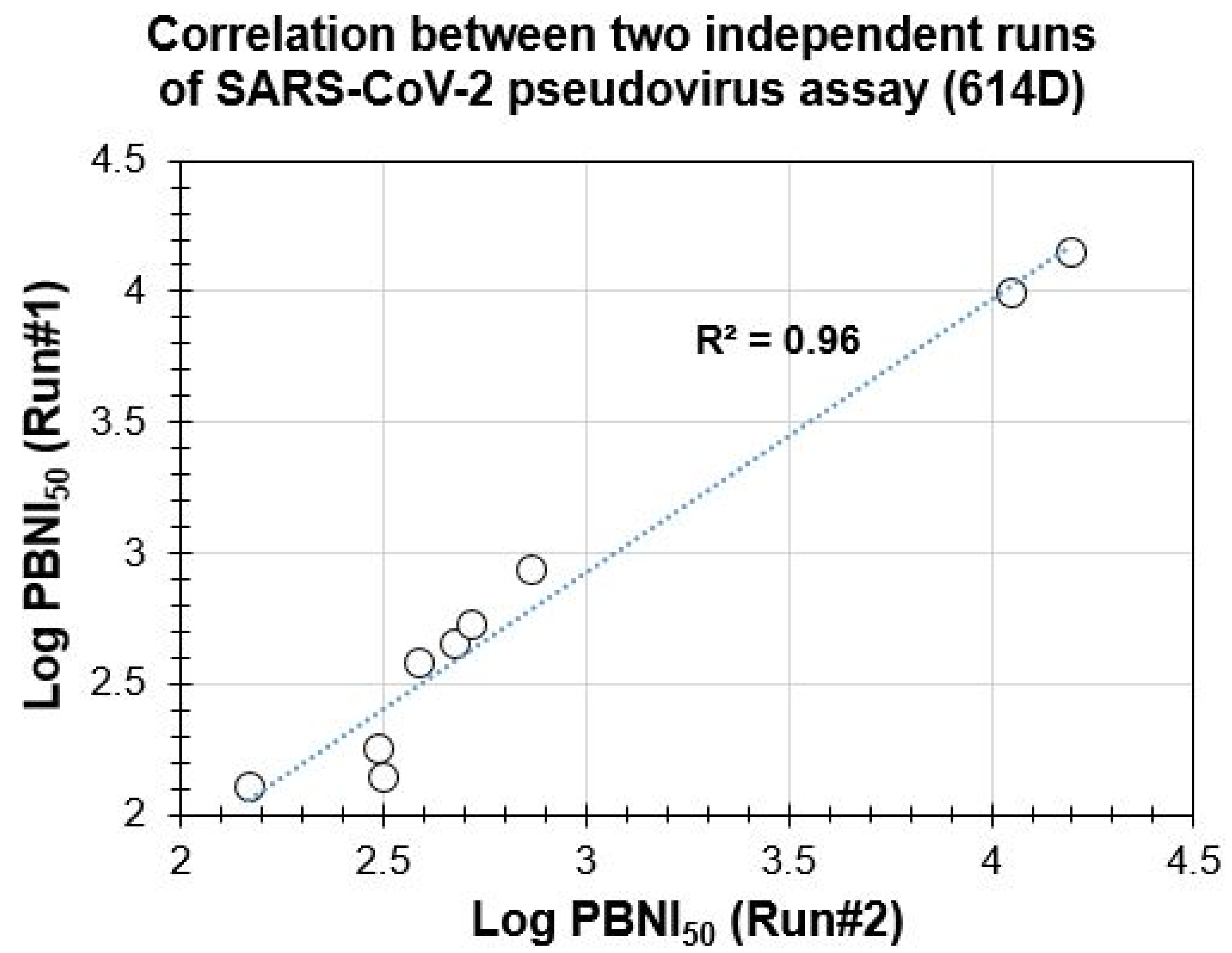 Microorganisms 09 01744 g002