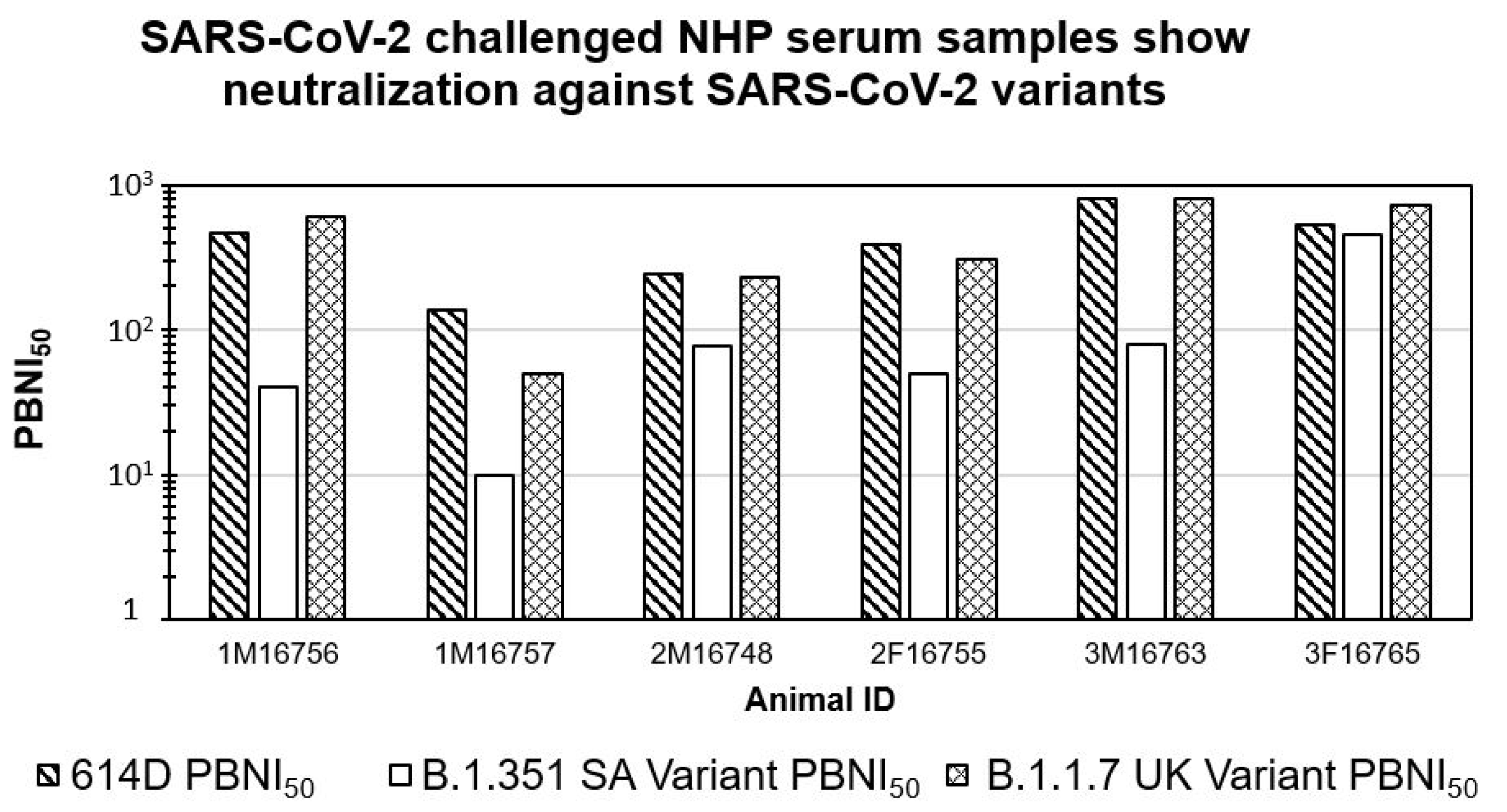 Microorganisms 09 01744 g003